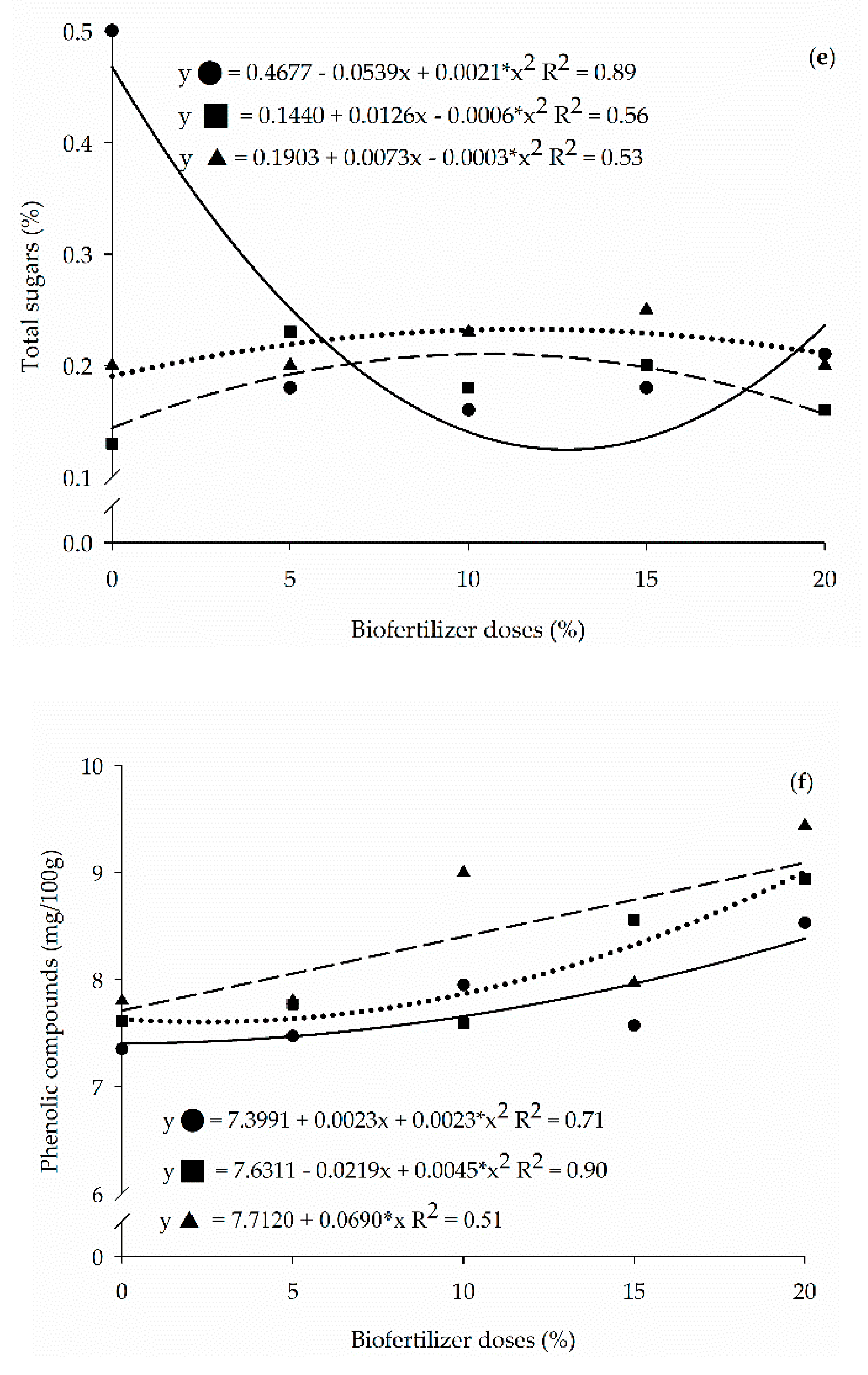 Sustainability 15 03841 g006c Sustainability 15 03841 g006c