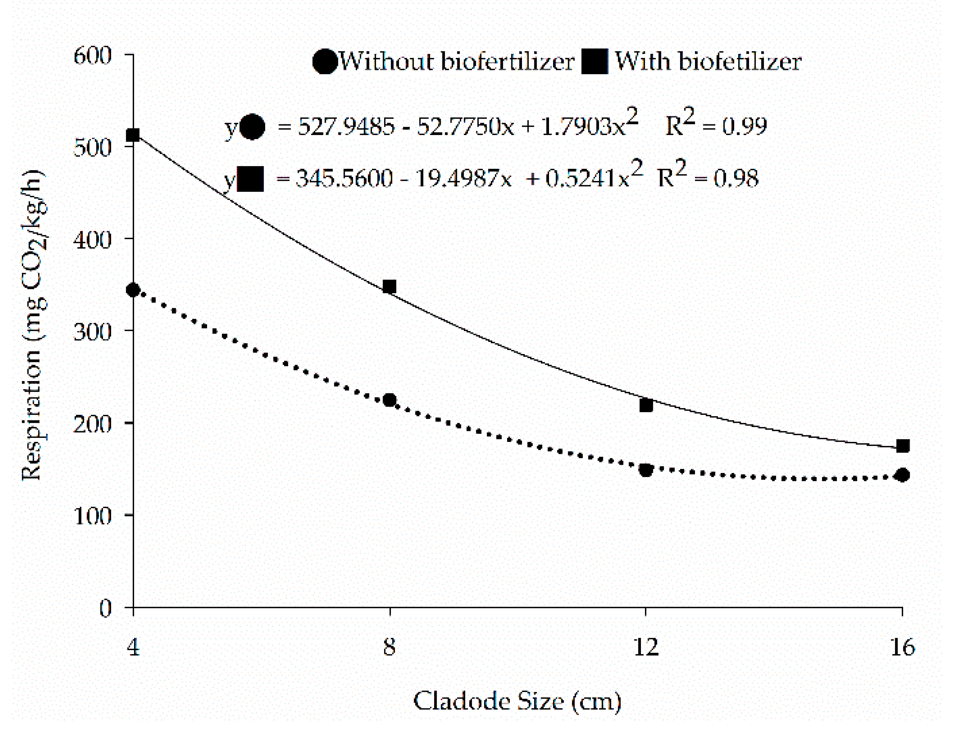 Sustainability 15 03841 g007 Sustainability 15 03841 g007