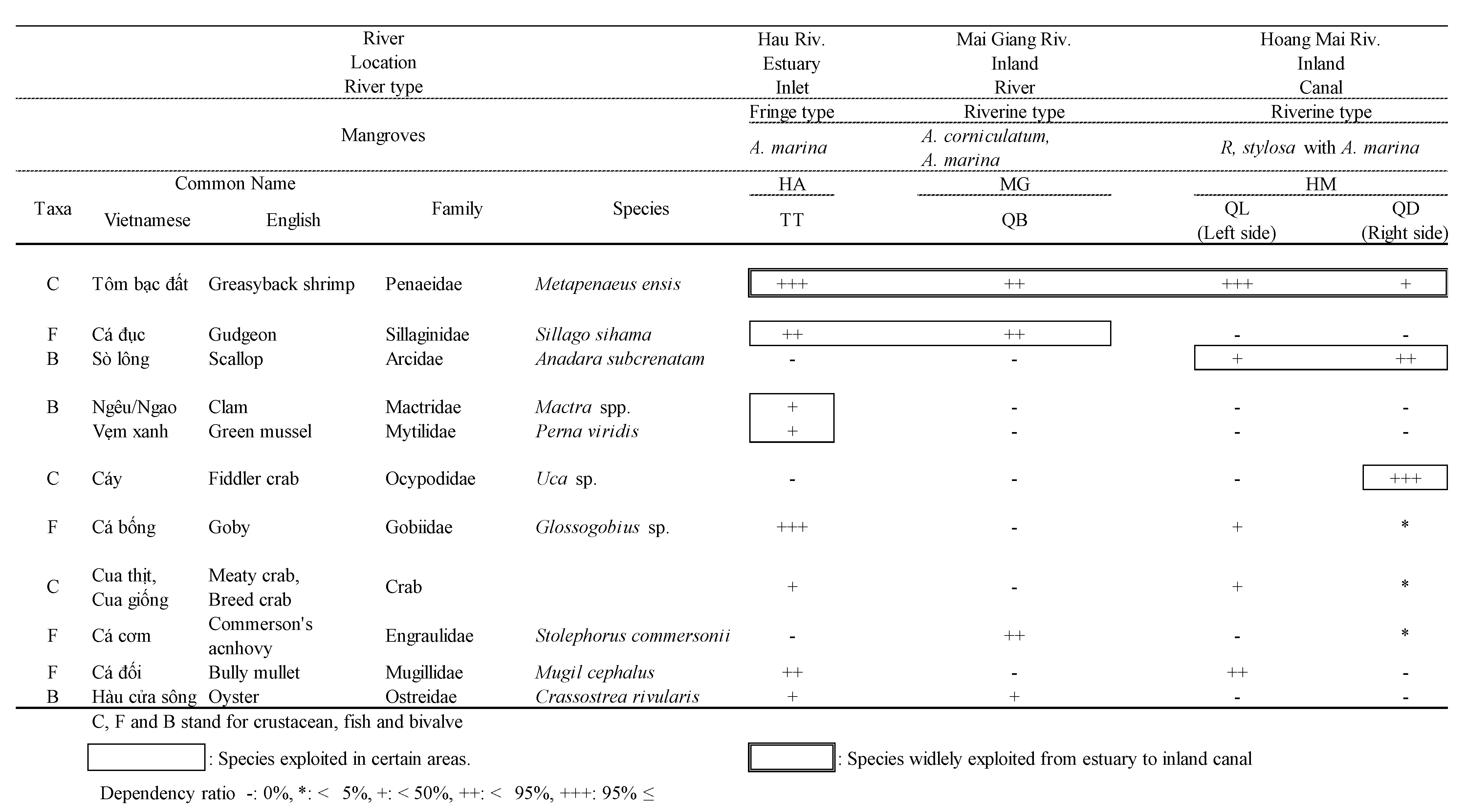 Sustainability 15 03843 g002