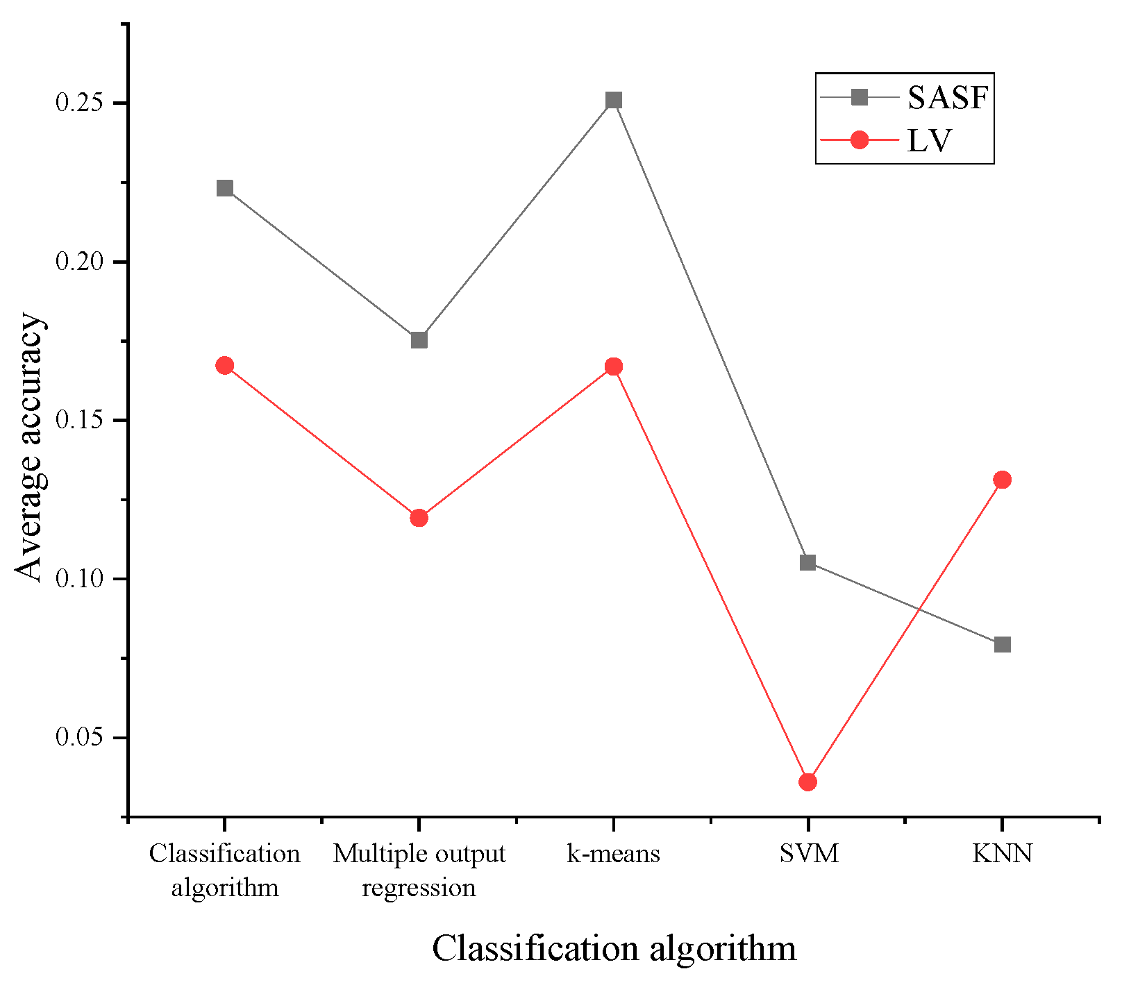 Sustainability 15 03846 g016