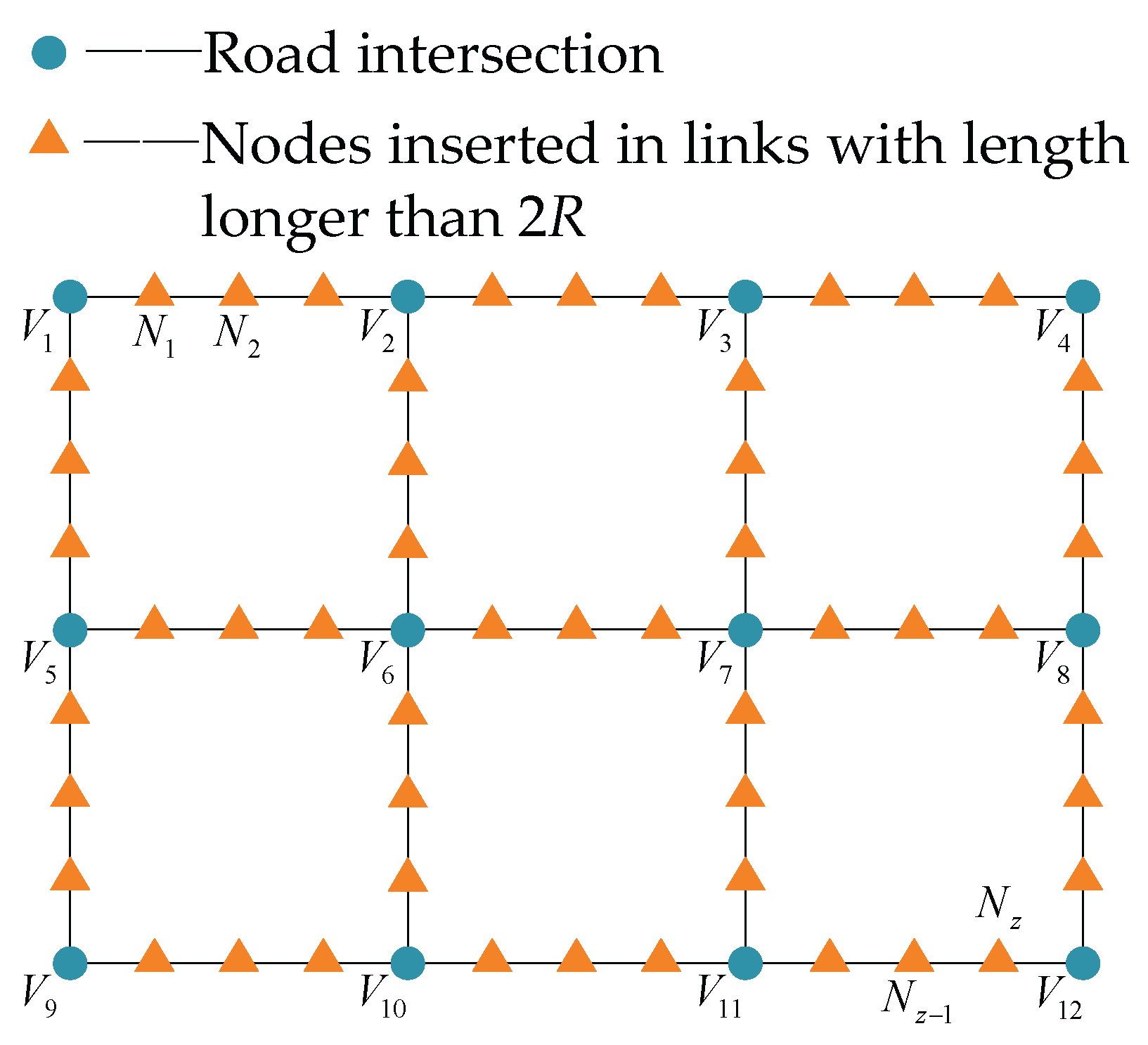 Sustainability 15 03847 g004
