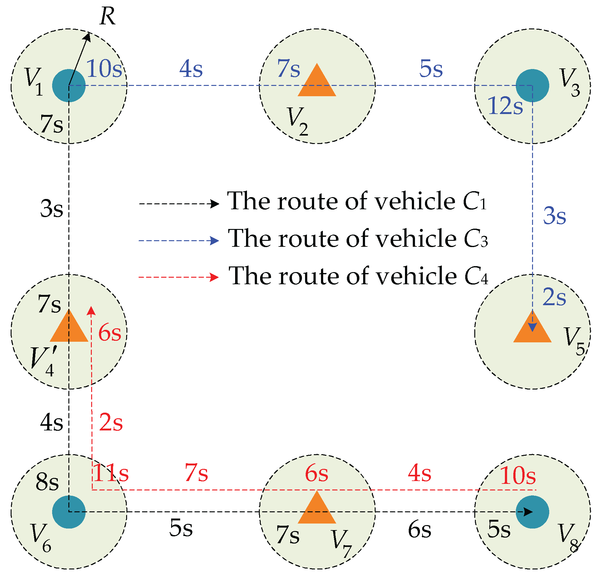Sustainability 15 03847 g005
