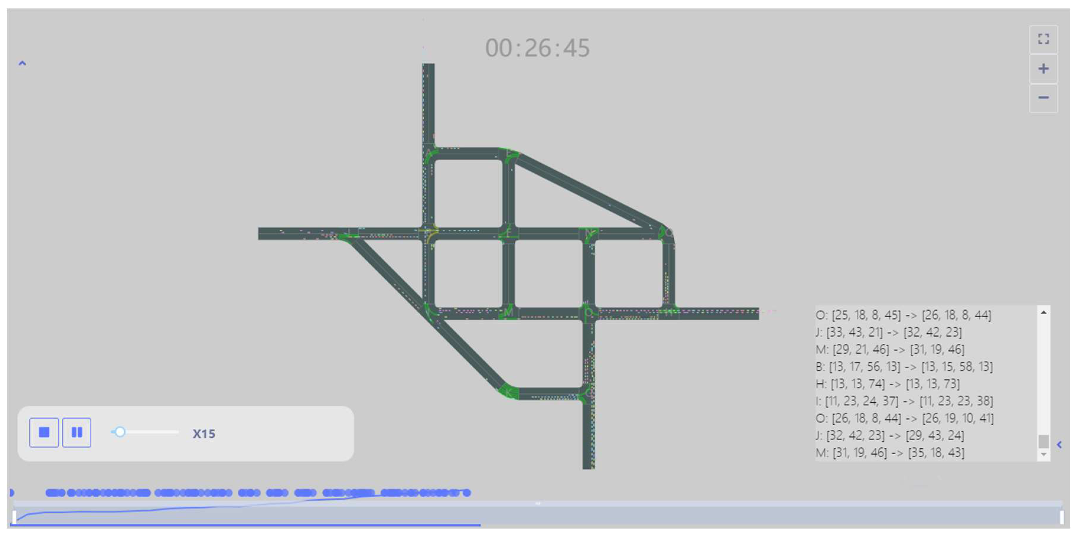 Sustainability 15 03847 g007