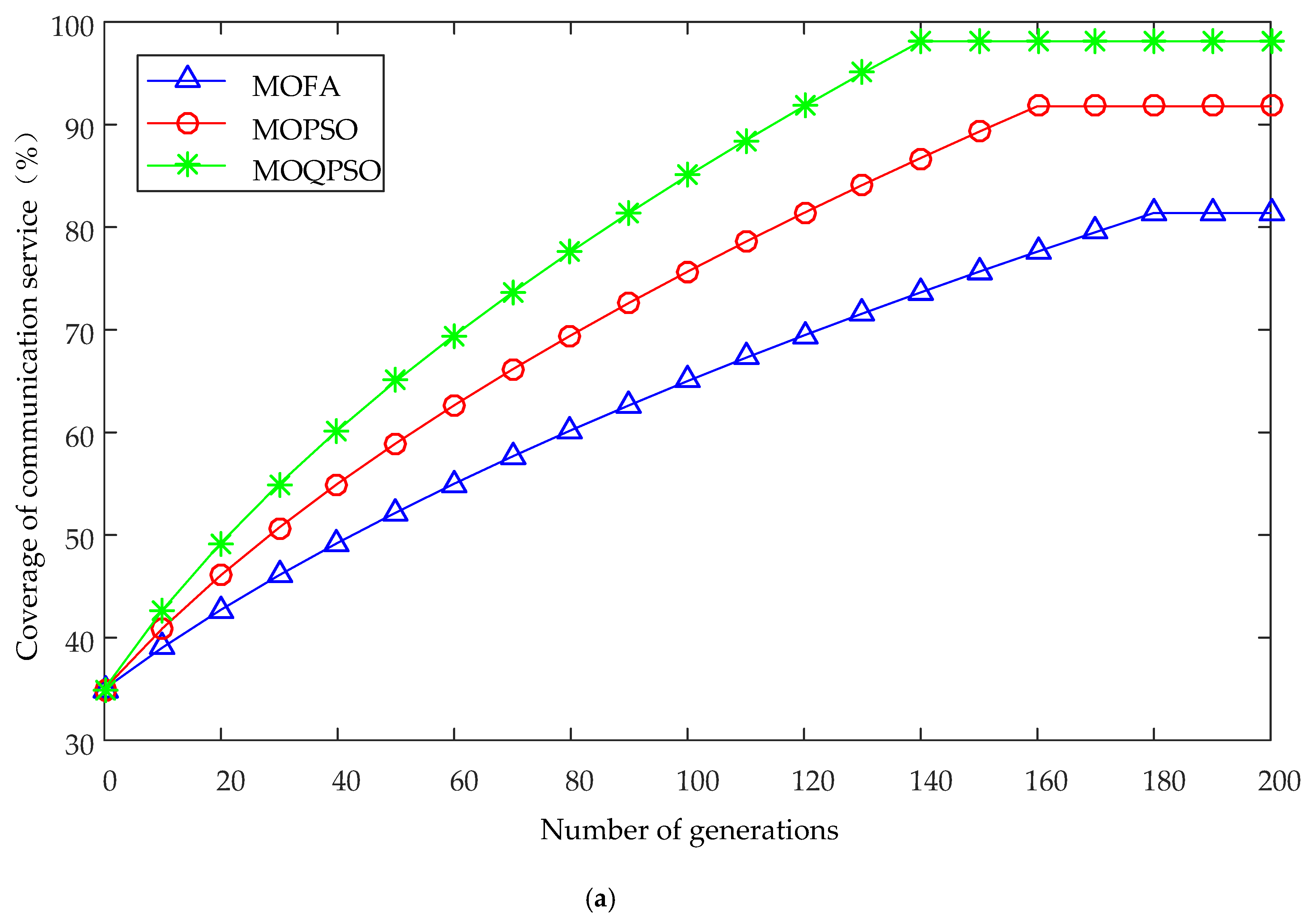 Sustainability 15 03847 g009a