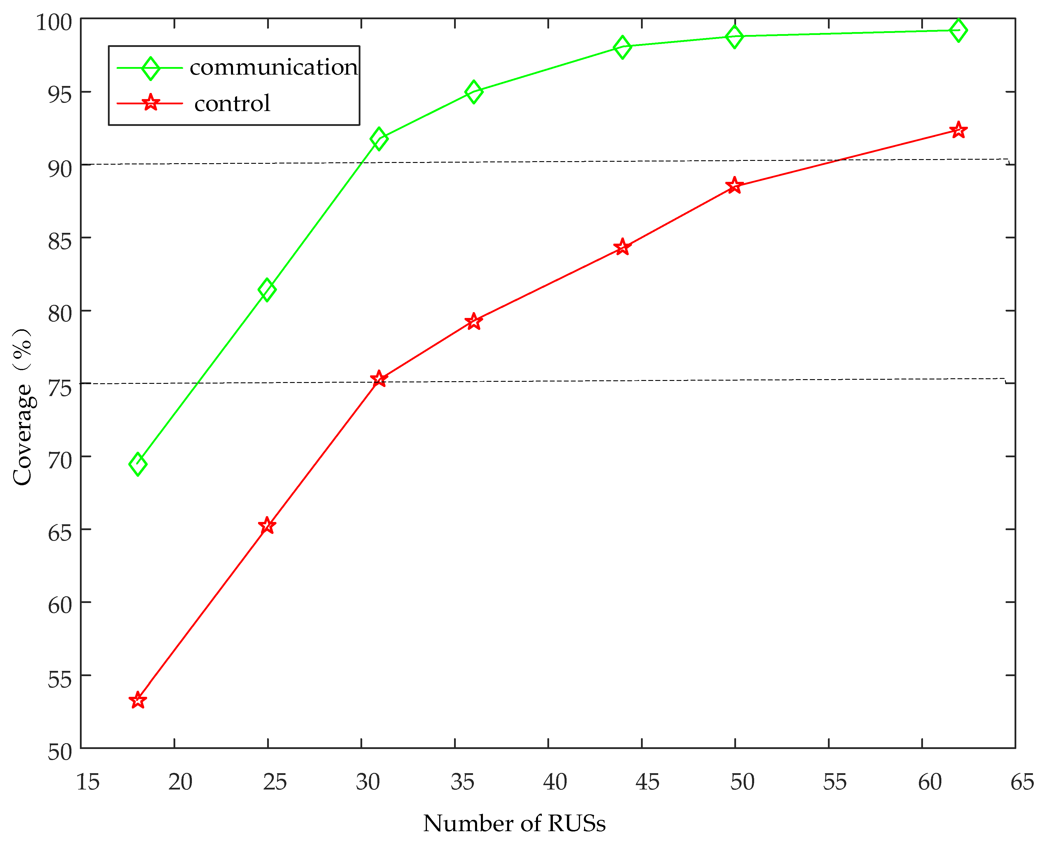 Sustainability 15 03847 g010