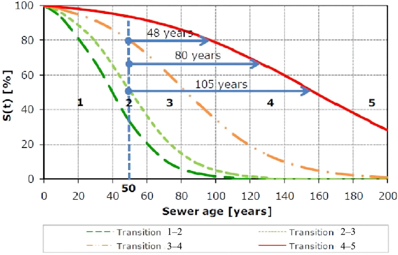 Sustainability 15 03849 g004 Sustainability 15 03849 g004