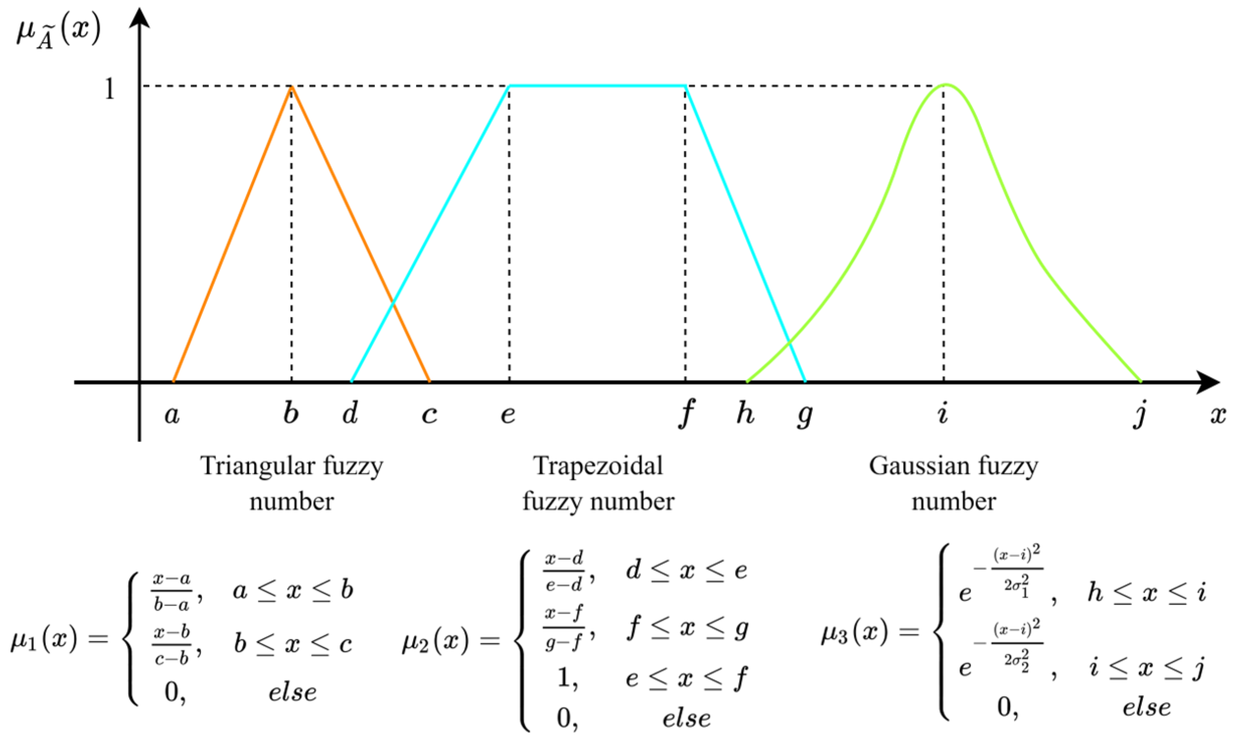 Sustainability 15 03849 g007 Sustainability 15 03849 g007