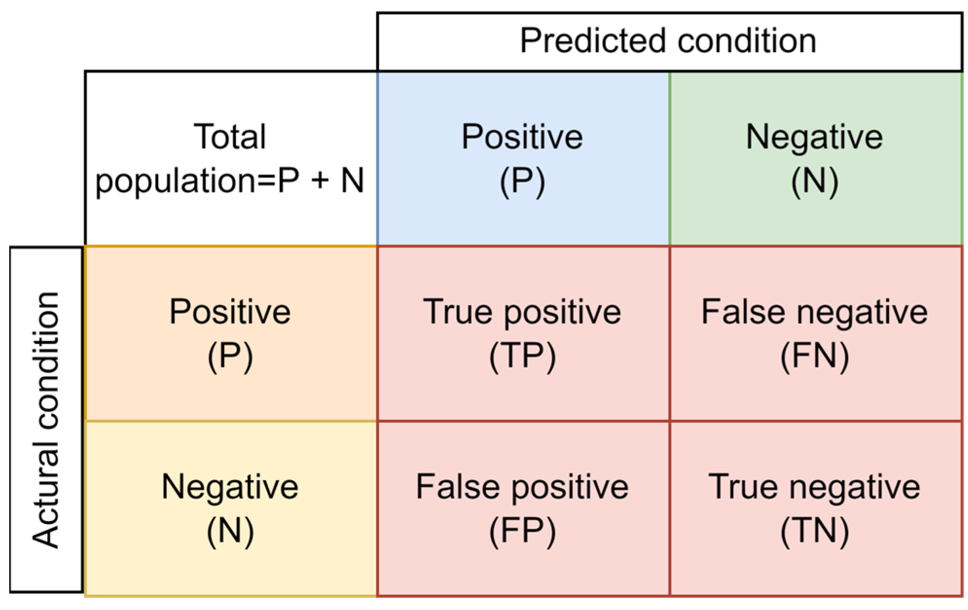 Sustainability 15 03849 g010 Sustainability 15 03849 g010