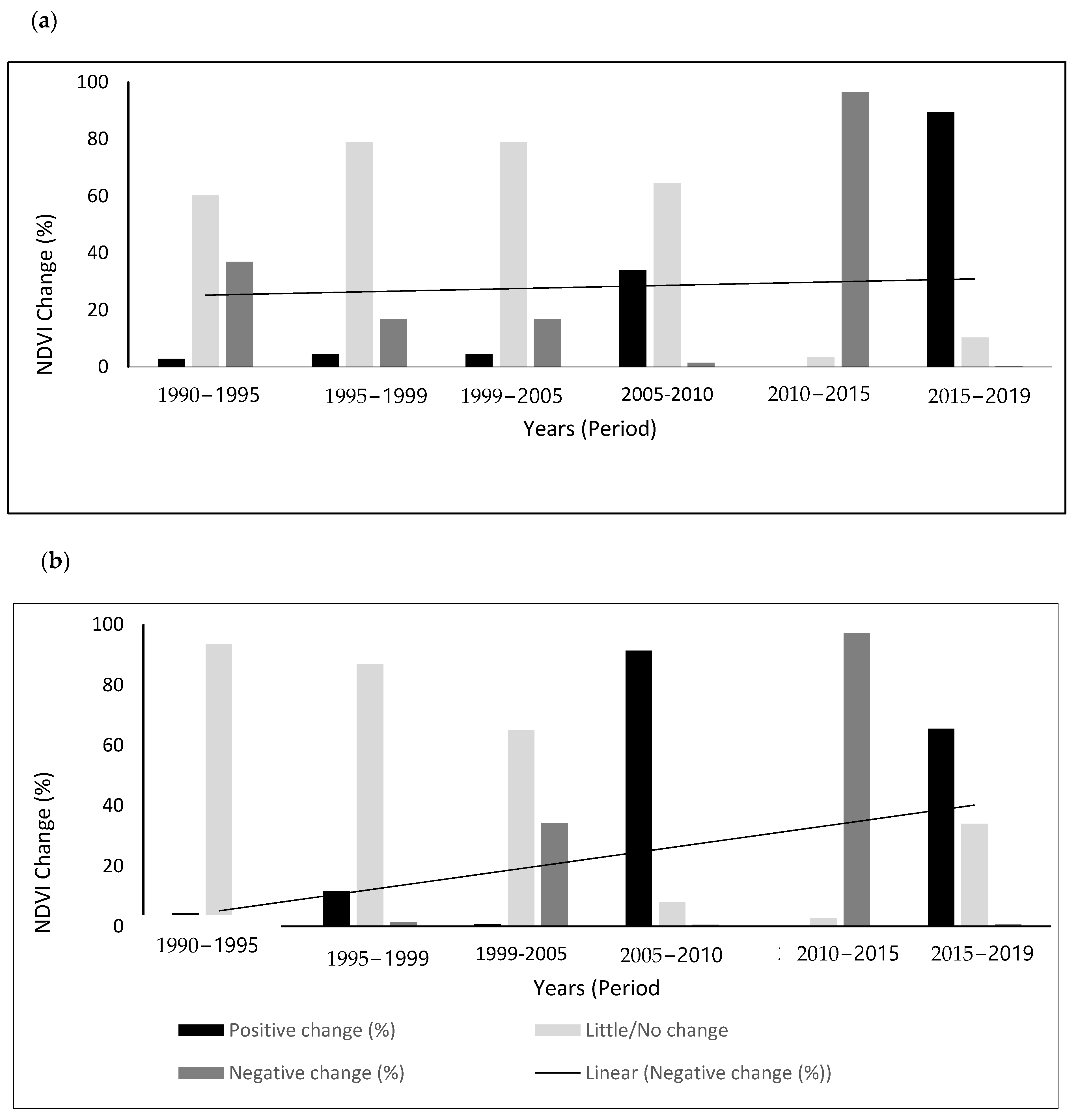 Sustainability 15 03850 g004 Sustainability 15 03850 g004