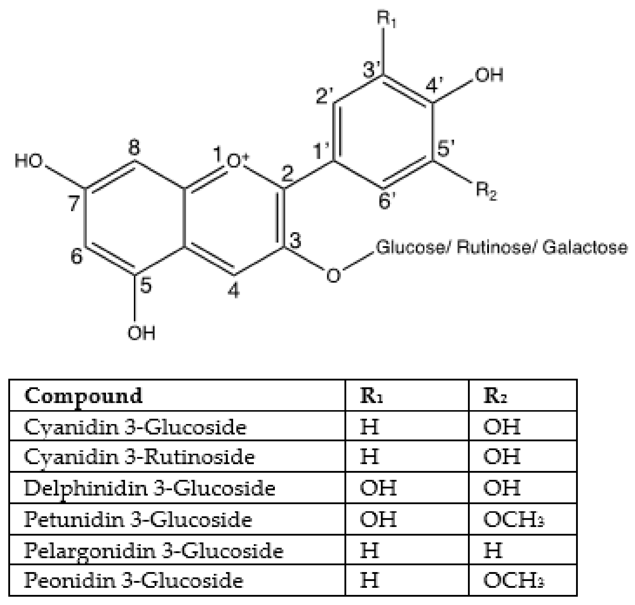 Sustainability 15 03852 g009 Sustainability 15 03852 g009