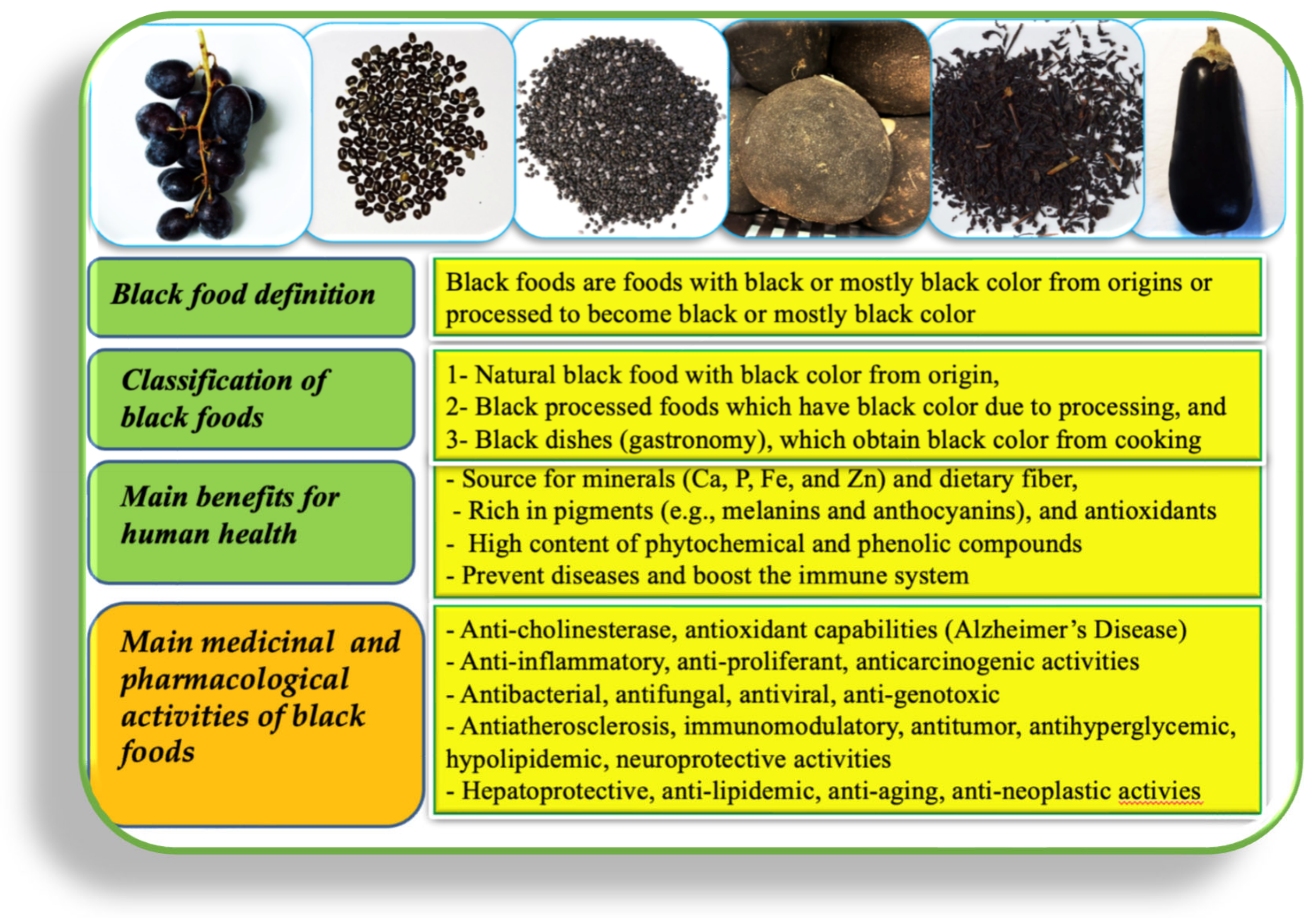Sustainability 15 03852 g010 Sustainability 15 03852 g010
