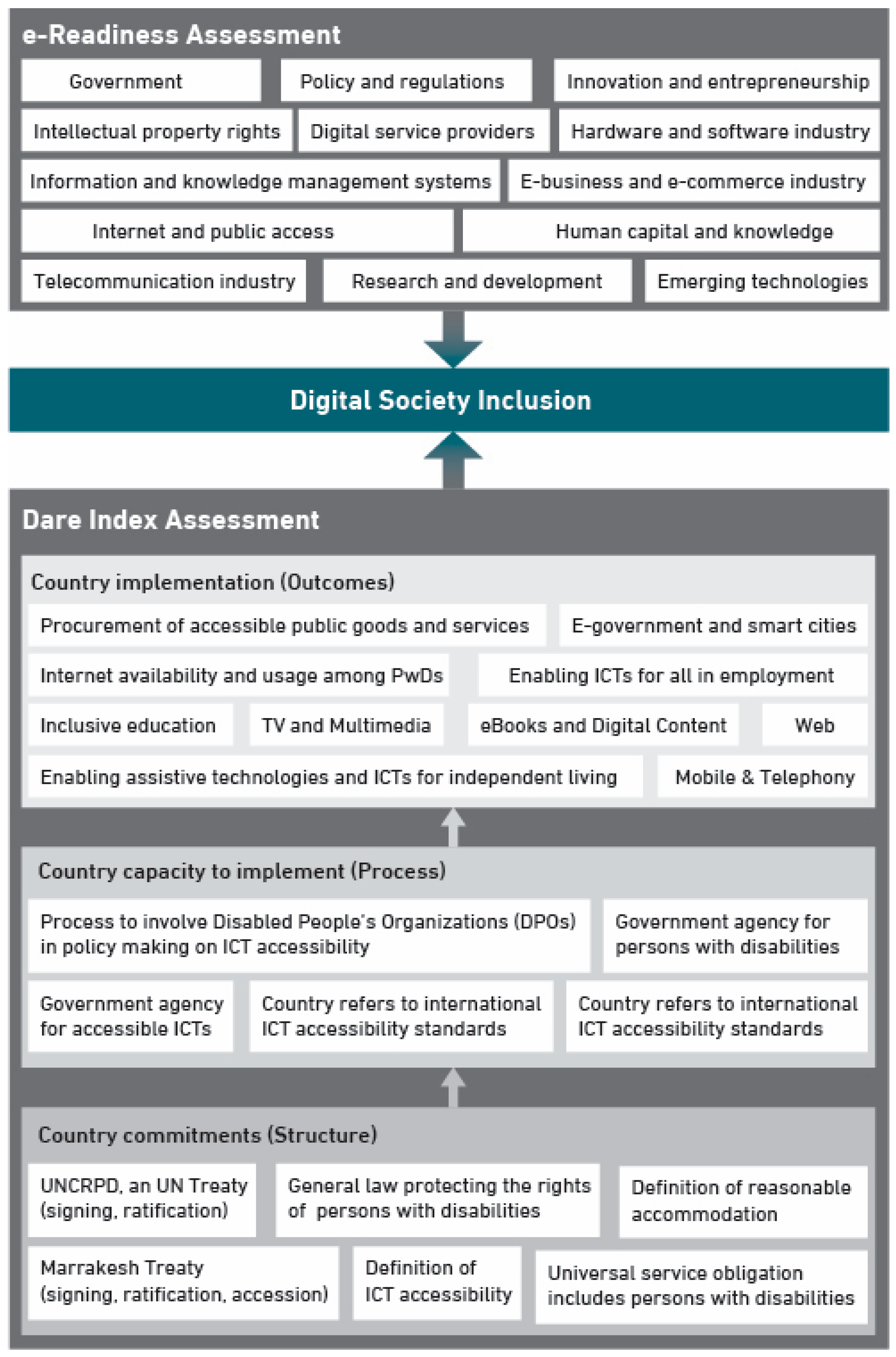 Sustainability 15 03853 g001