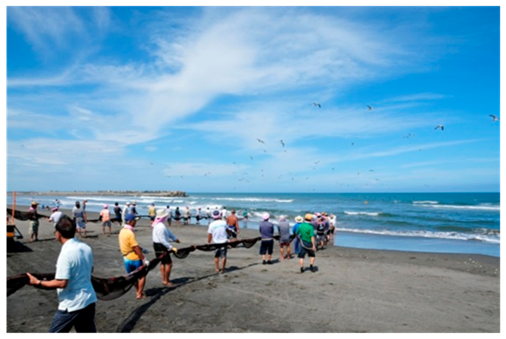 Sustainability 15 03855 g002 Sustainability 15 03855 g002