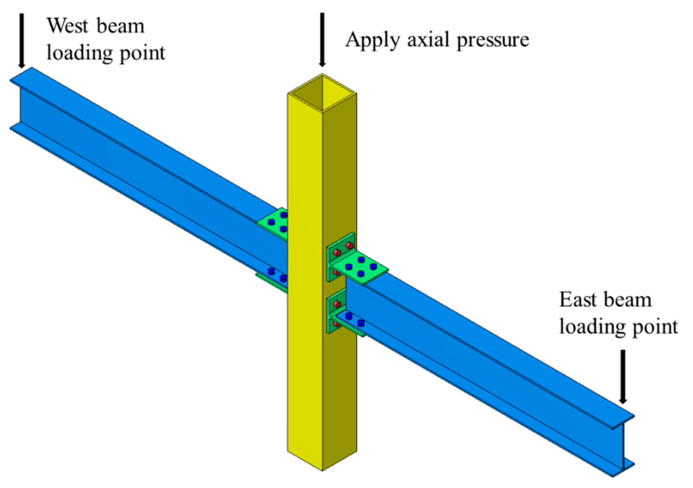 Abaqus - Mises Stress values are too high - Student Engineer General  Discussion - Eng-Tips