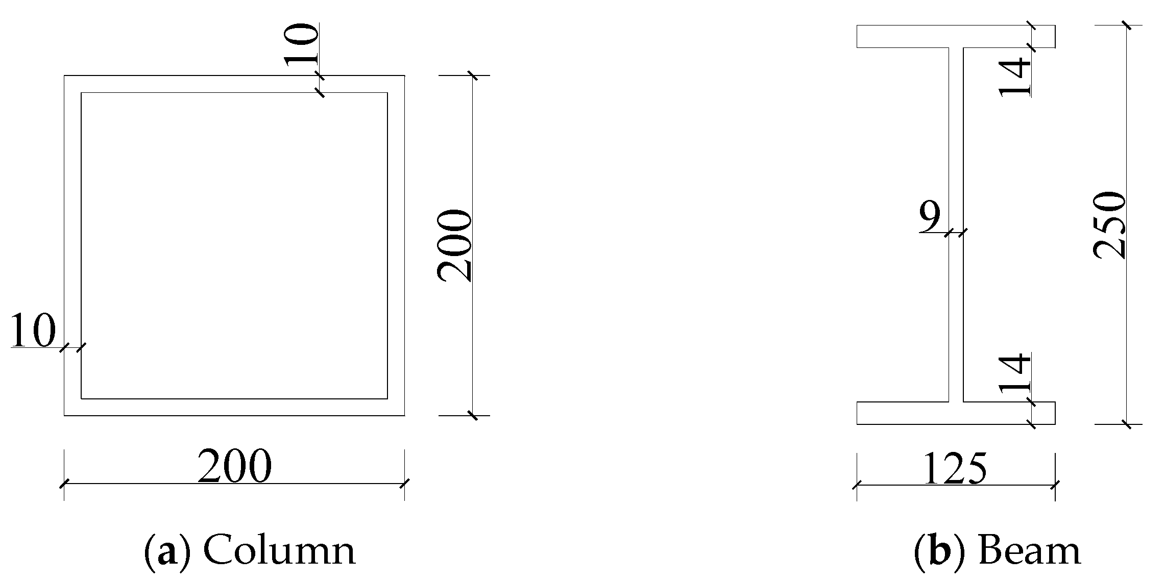 Sustainability 15 03856 g003a