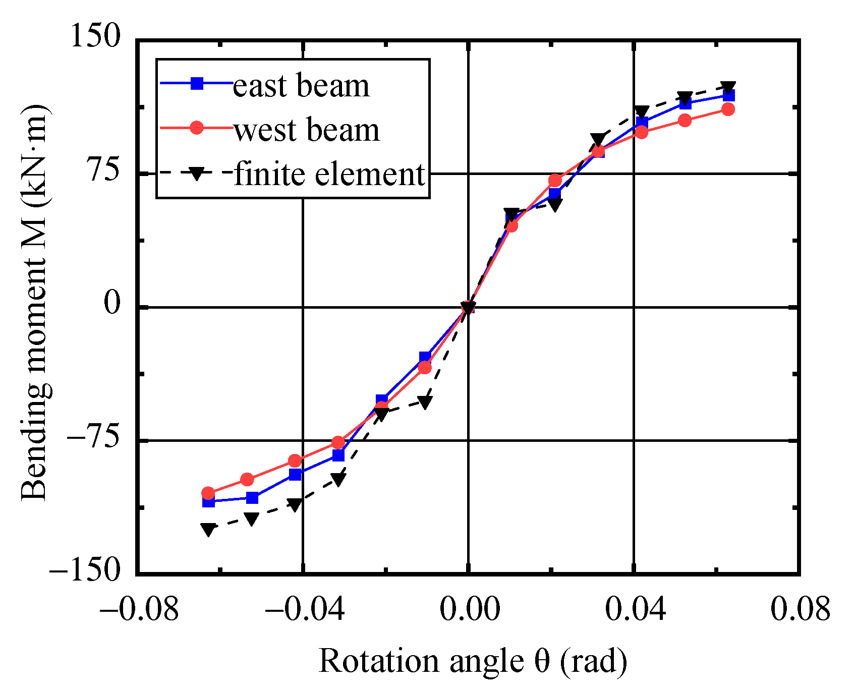 Sustainability 15 03856 g013