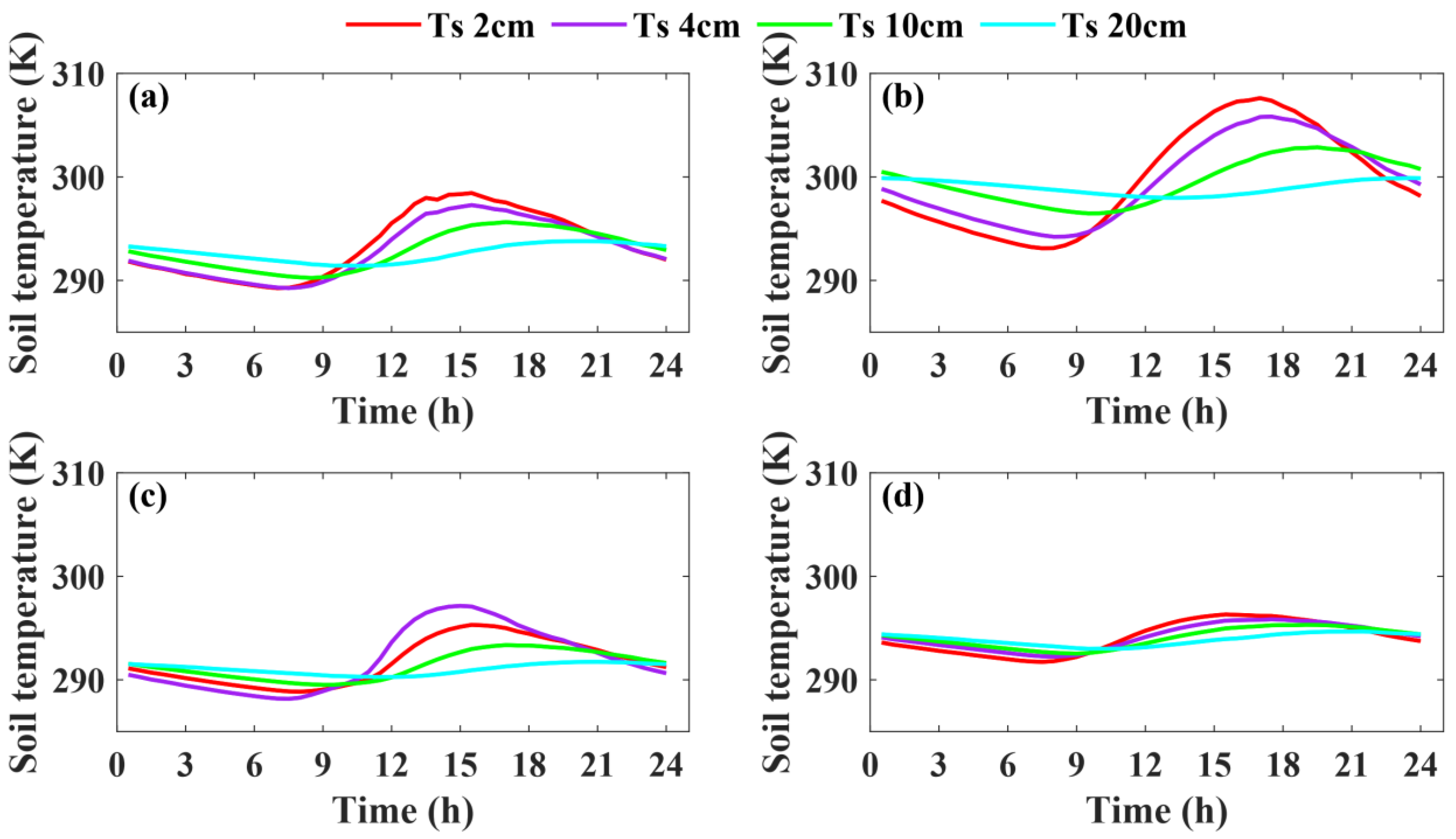 Sustainability 15 03859 g002