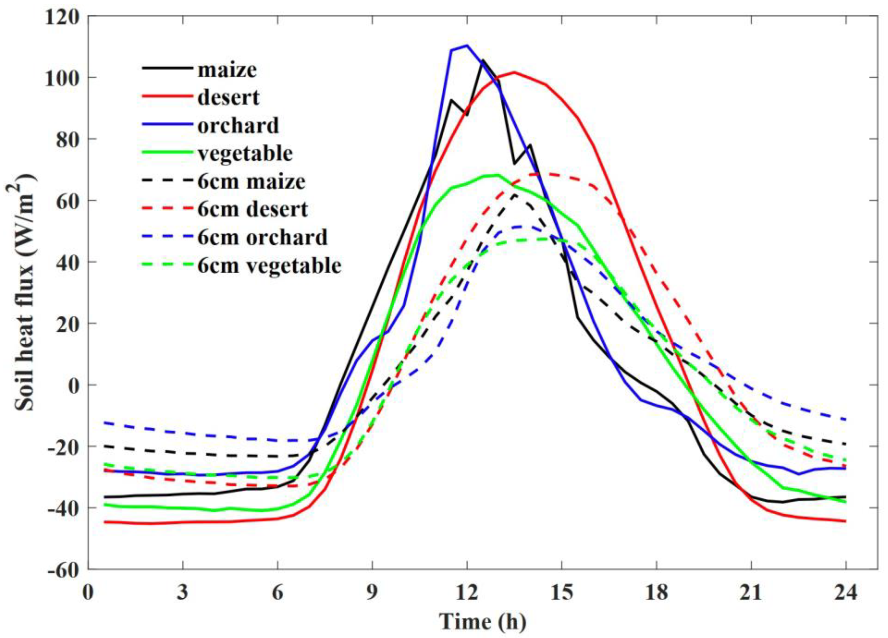 Sustainability 15 03859 g006