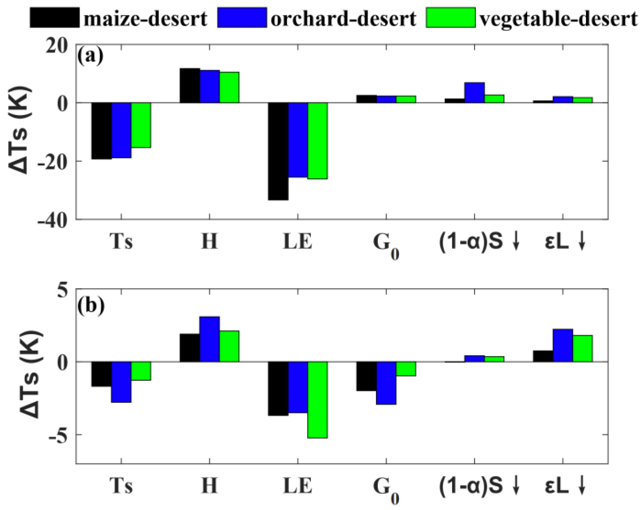 Sustainability 15 03859 g010