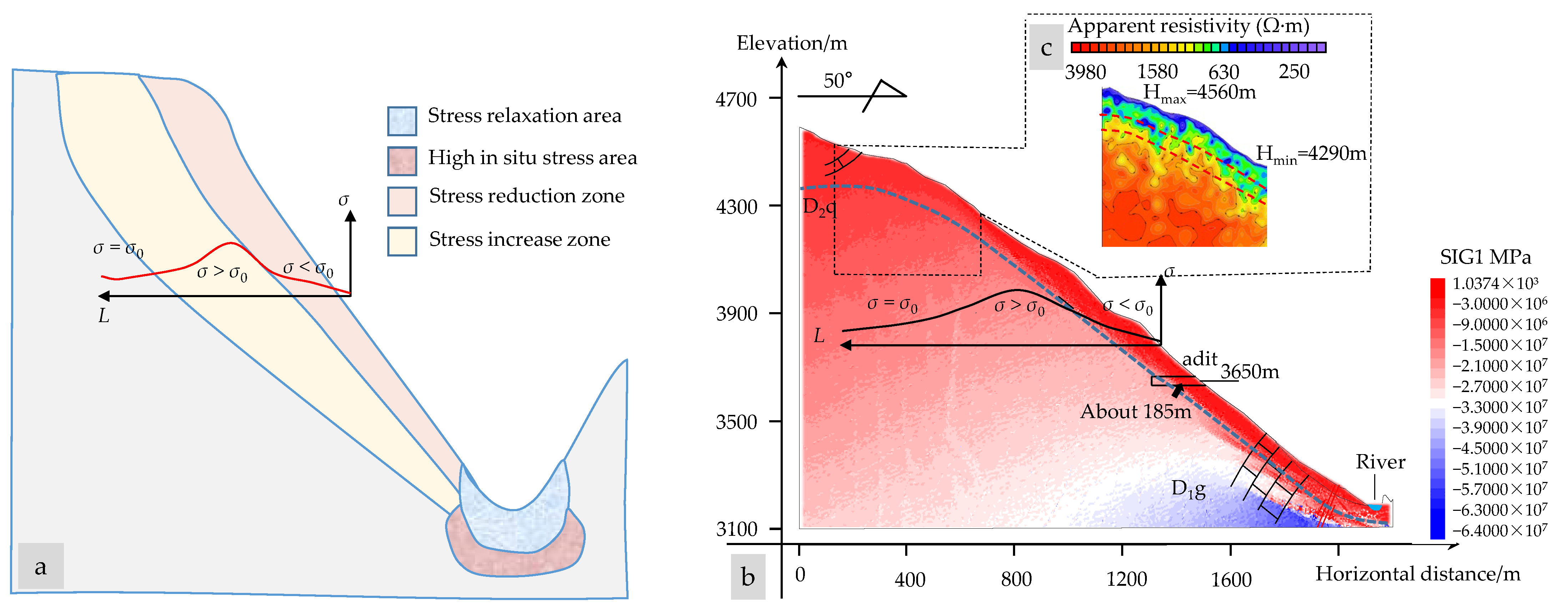 Sustainability 15 03861 g008