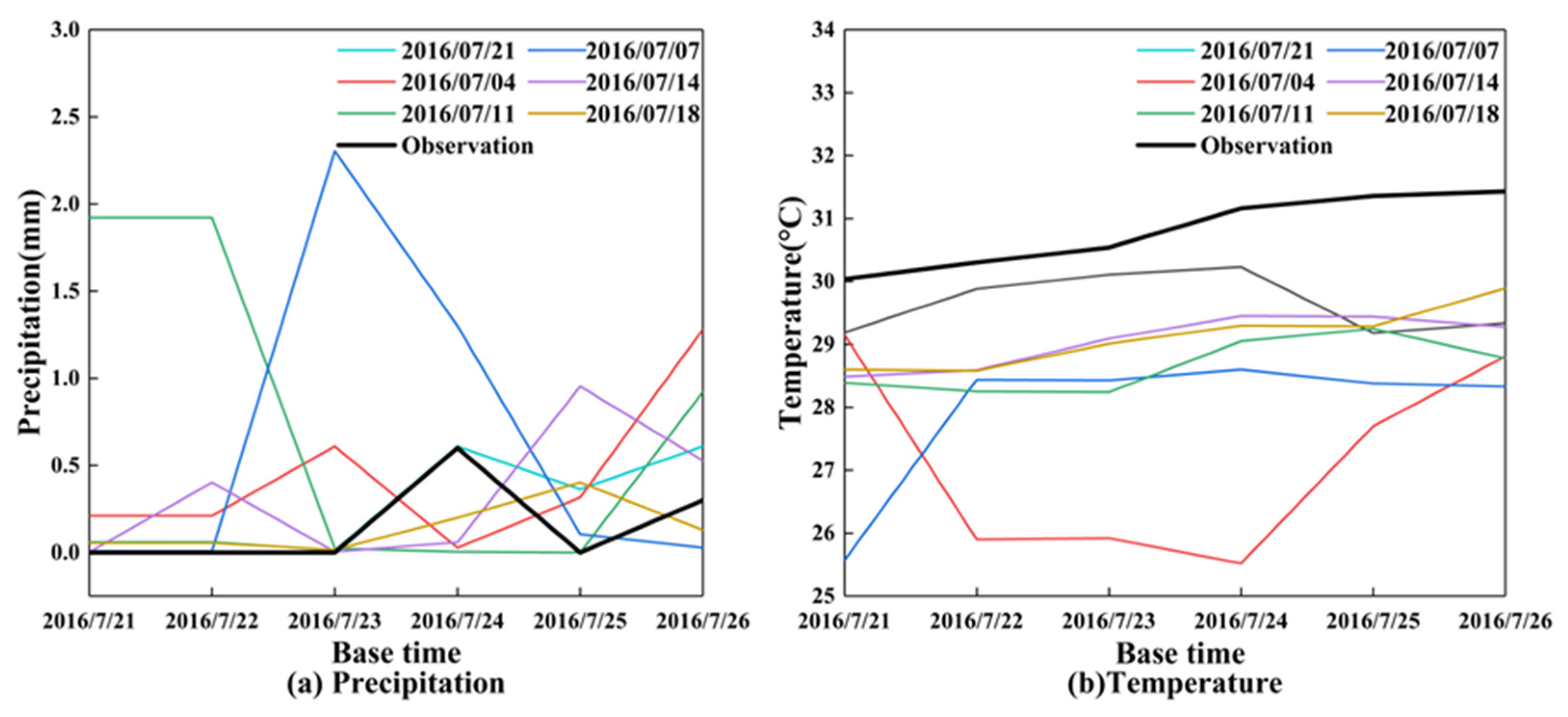 Sustainability 15 03865 g012