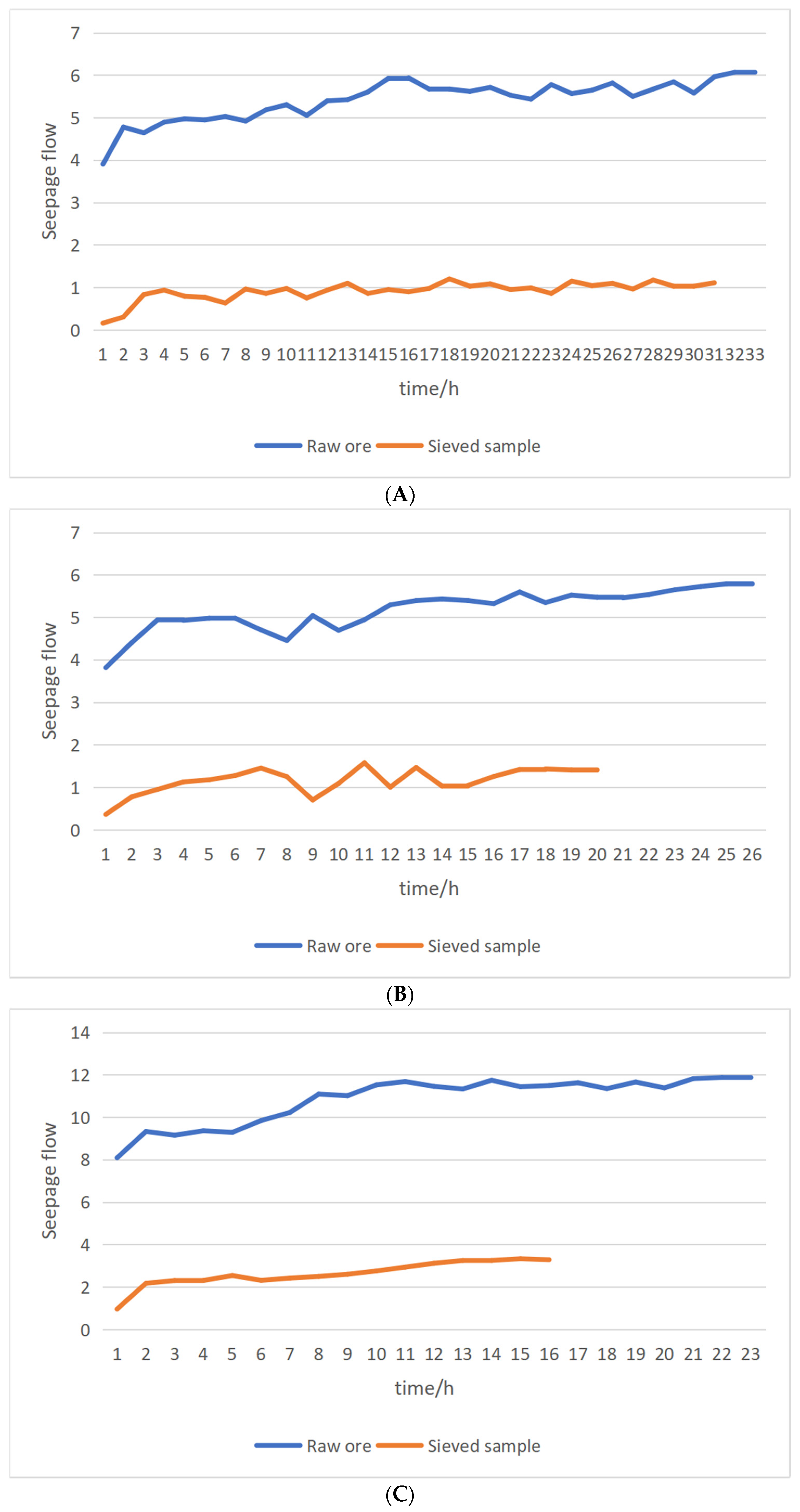 Sustainability 15 03867 g007