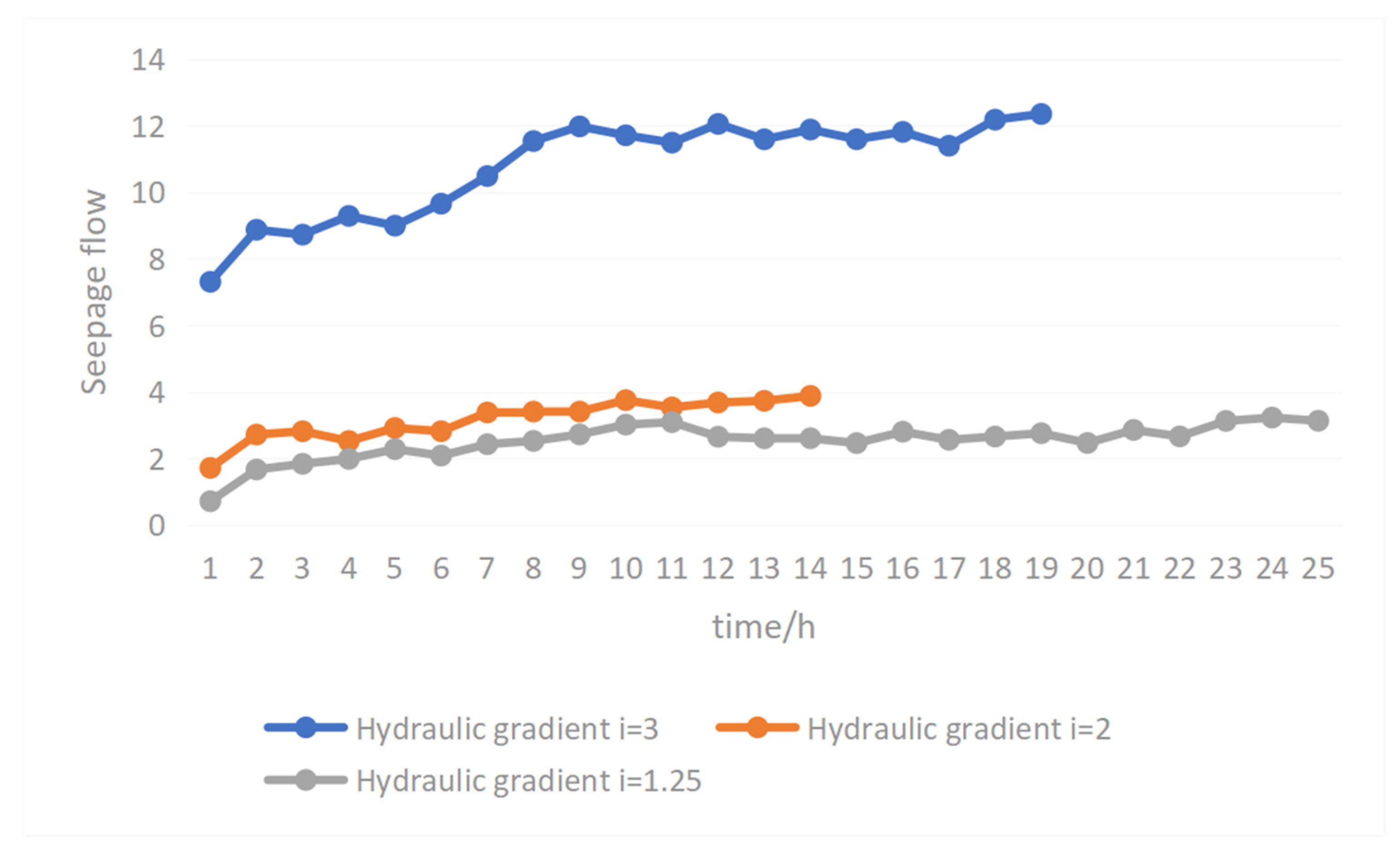 Sustainability 15 03867 g009