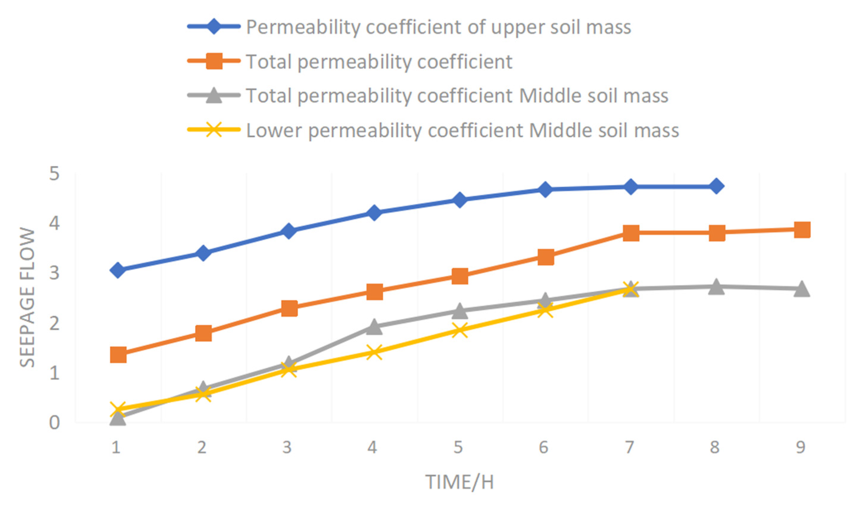 Sustainability 15 03867 g010