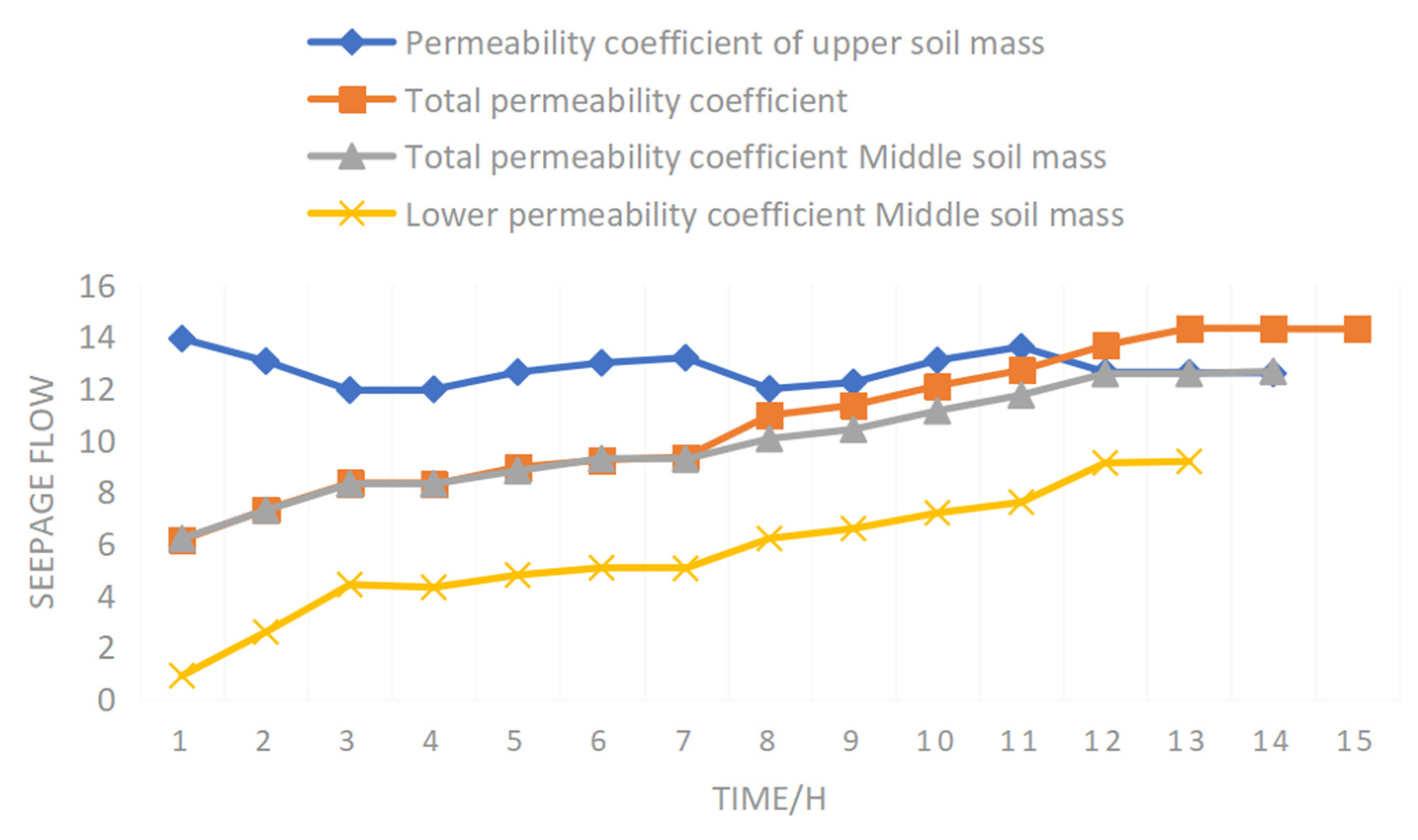 Sustainability 15 03867 g011