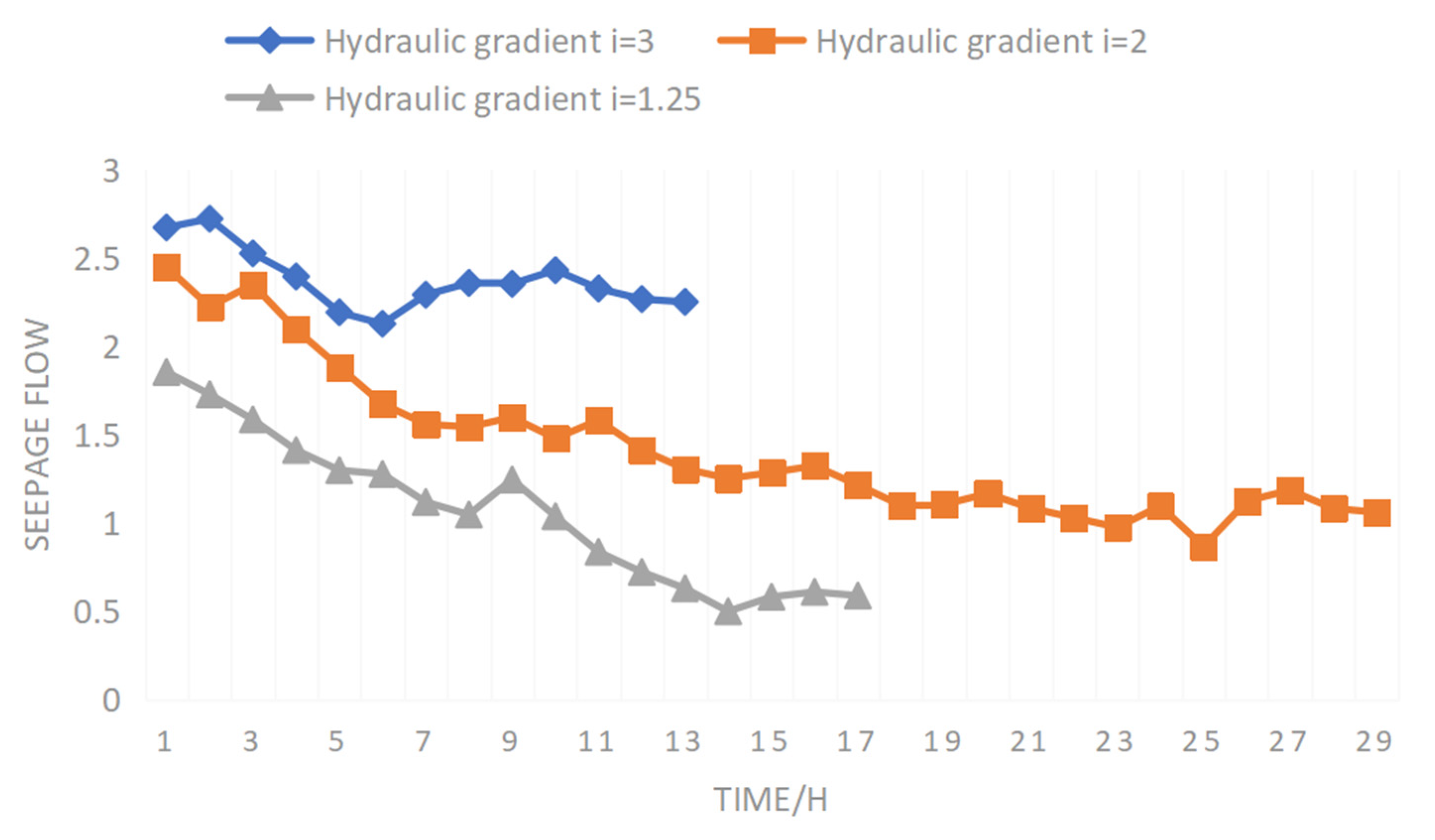 Sustainability 15 03867 g013