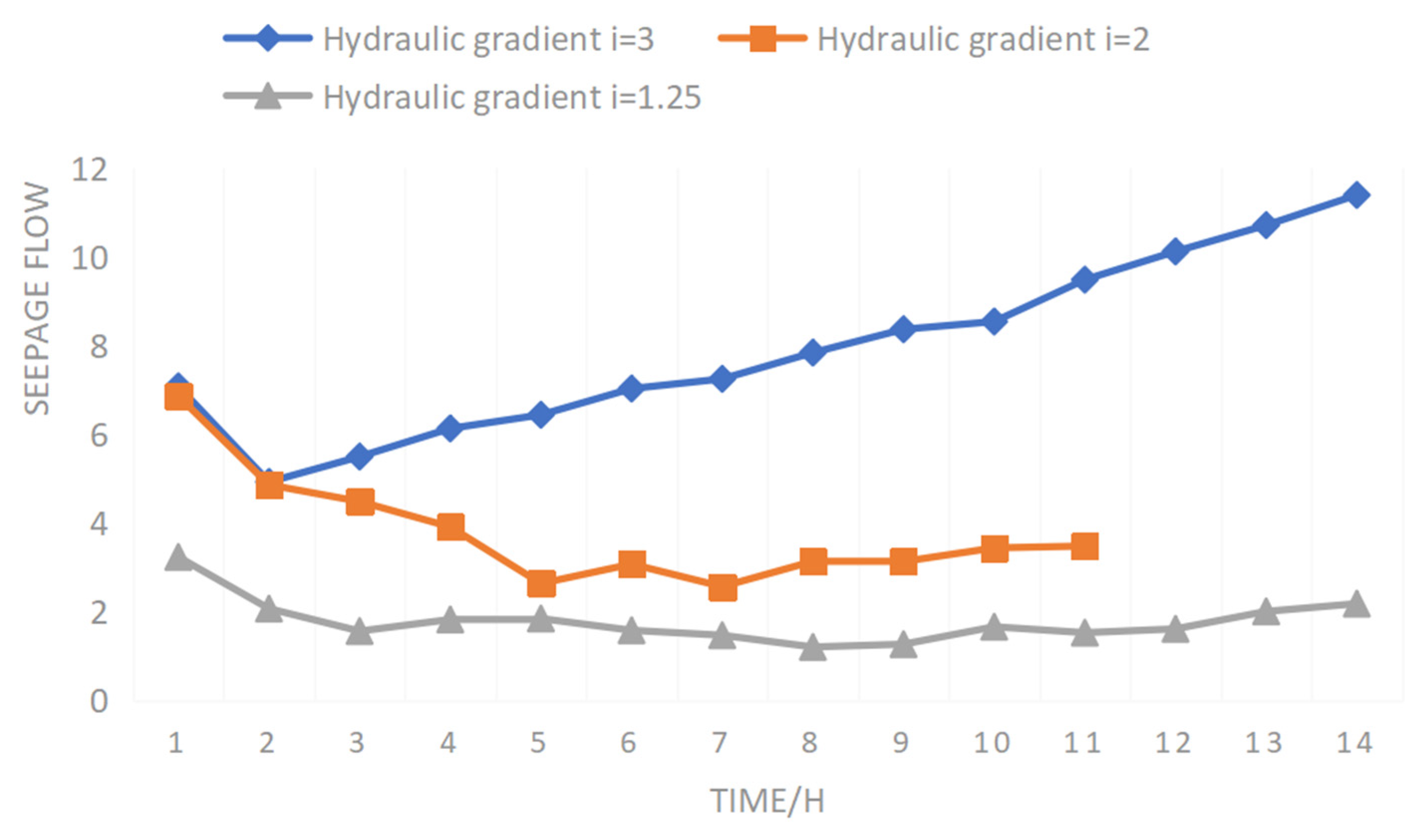 Sustainability 15 03867 g014