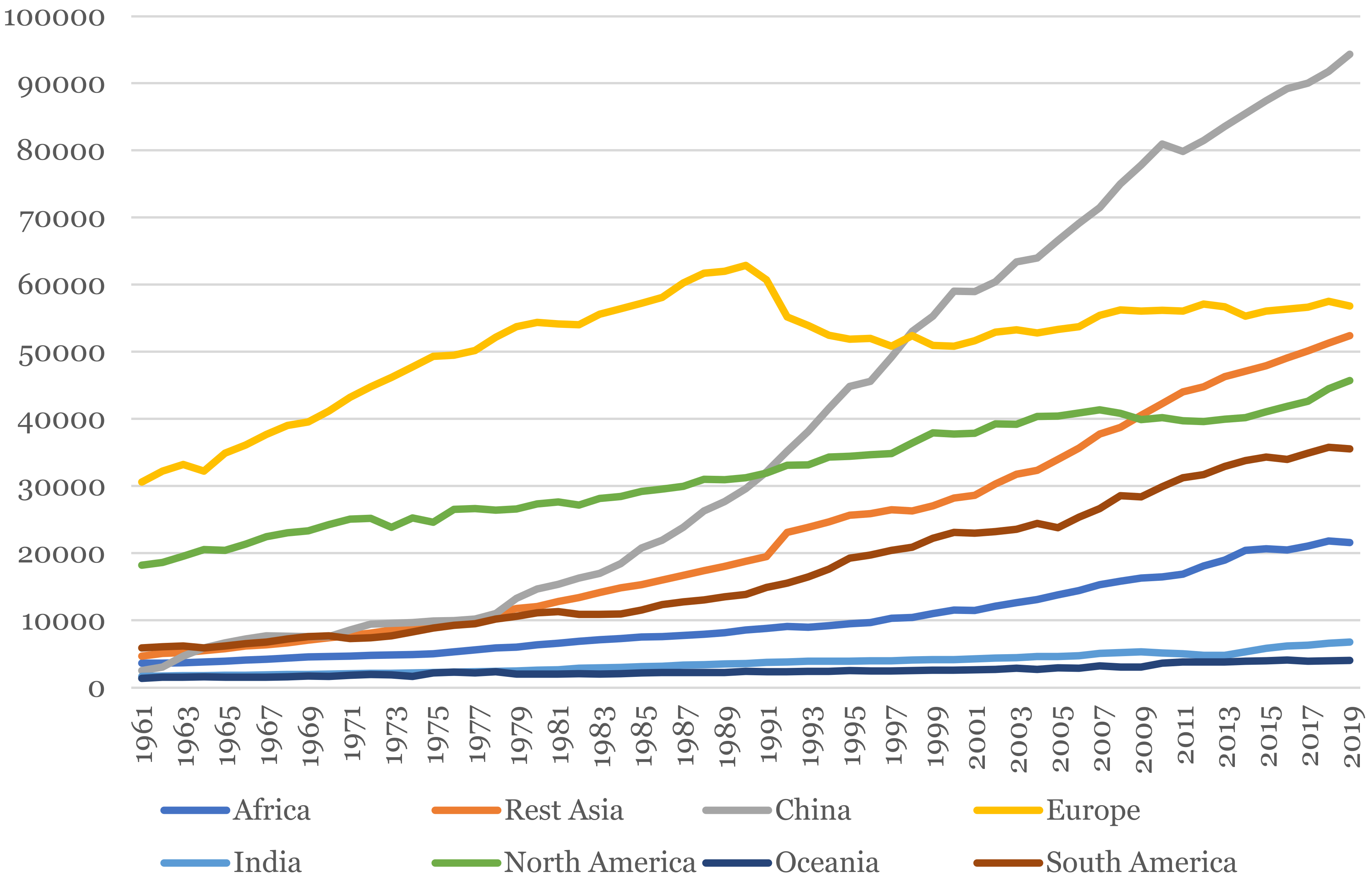 Sustainability 15 03868 g001