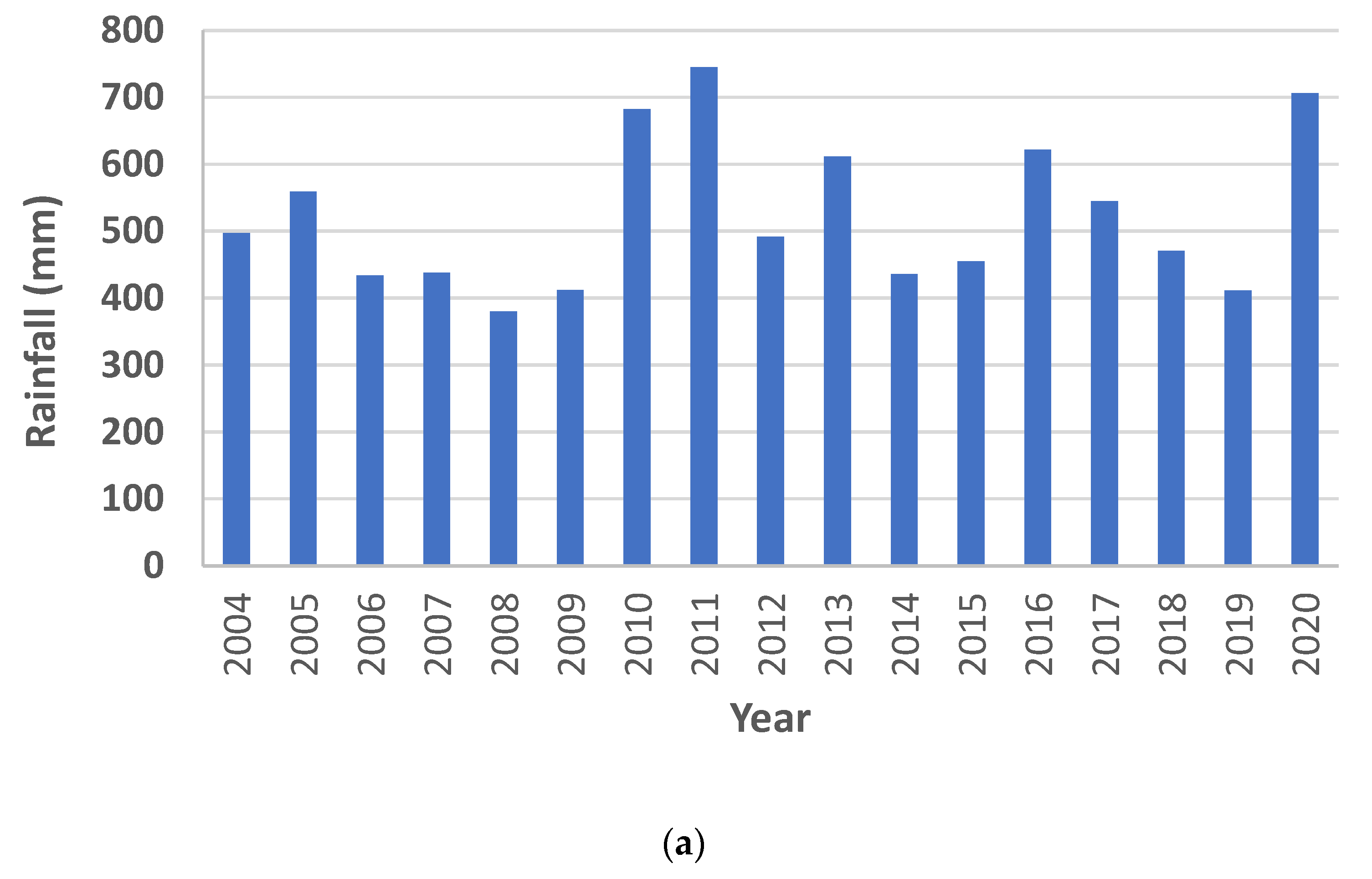 Sustainability 15 03870 g002a Sustainability 15 03870 g002a