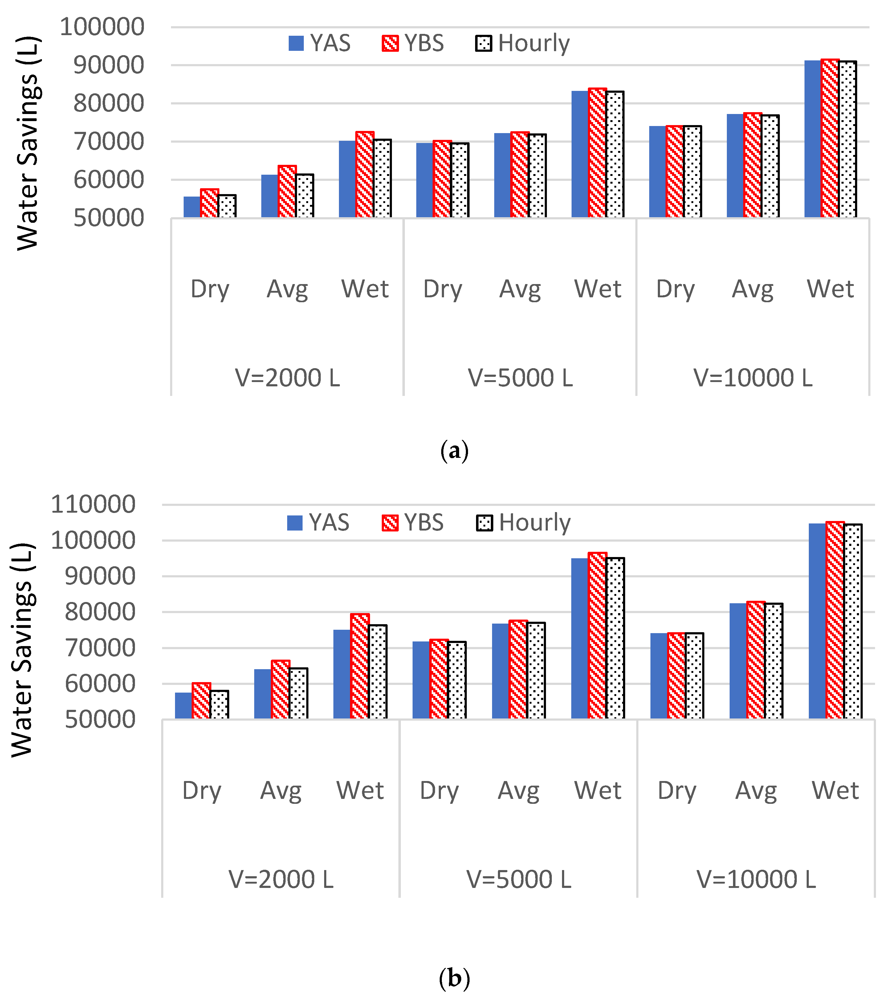 Sustainability 15 03870 g003 Sustainability 15 03870 g003