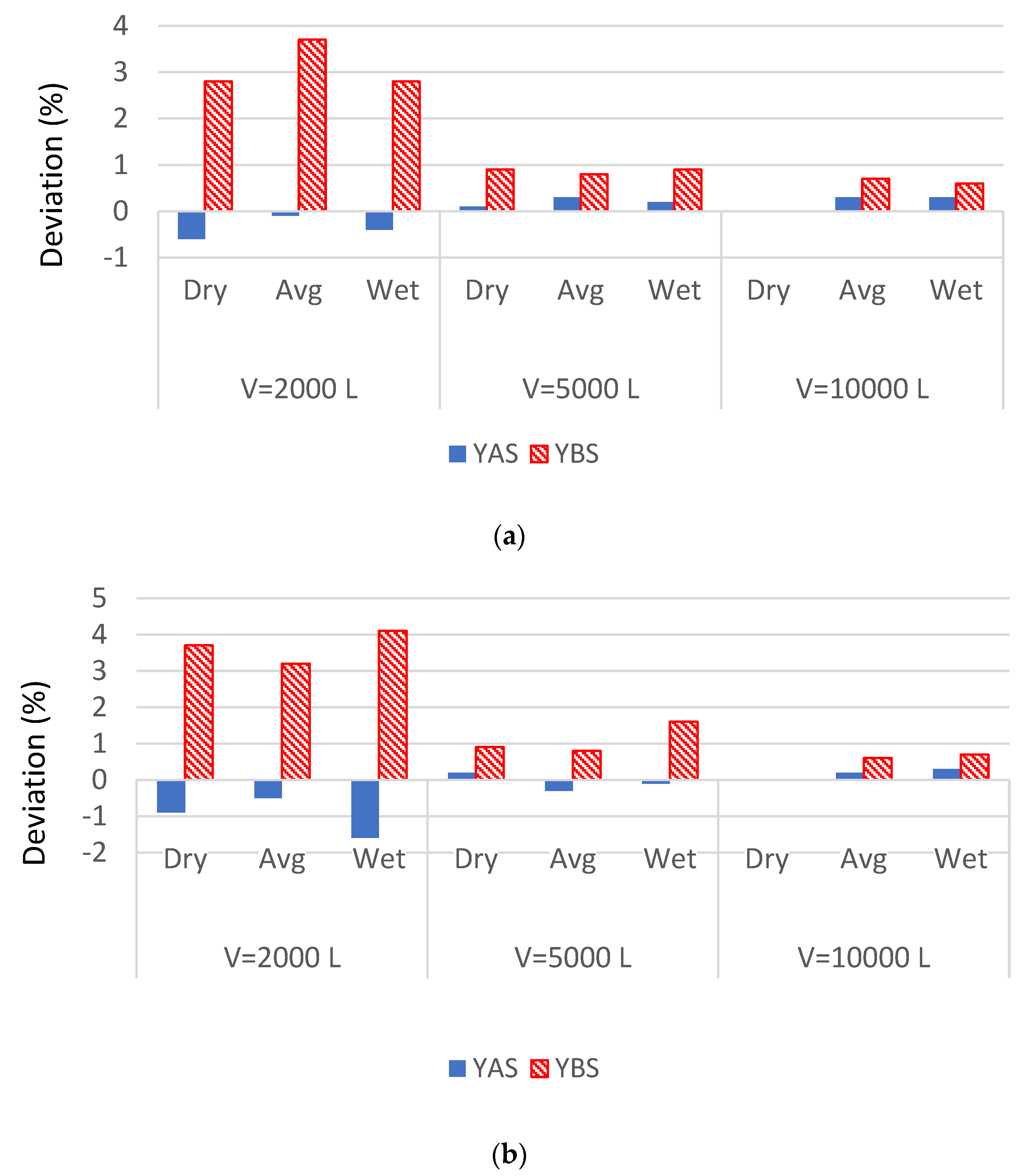 Sustainability 15 03870 g004 Sustainability 15 03870 g004