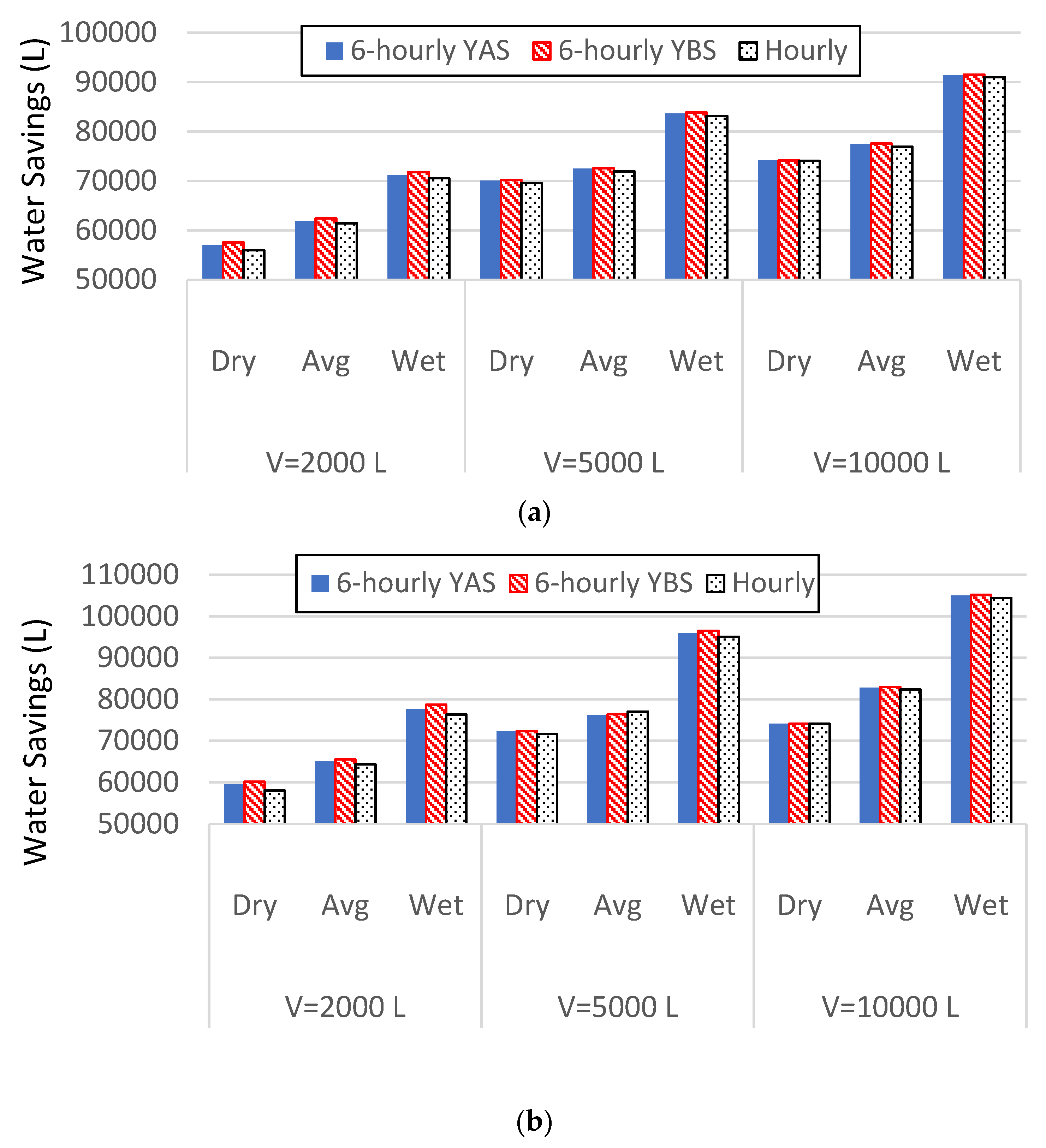 Sustainability 15 03870 g005 Sustainability 15 03870 g005