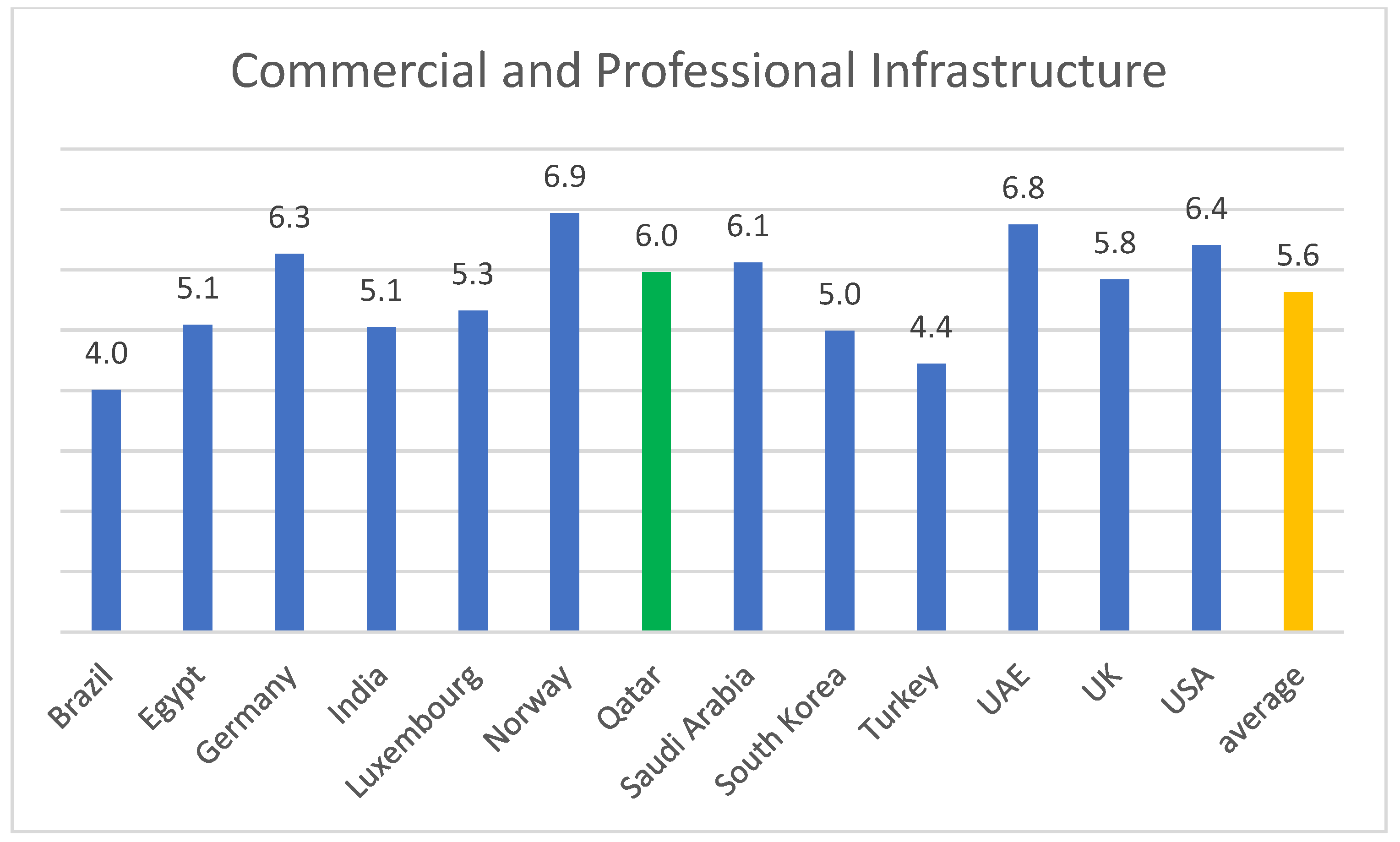Sustainability 15 03871 g004