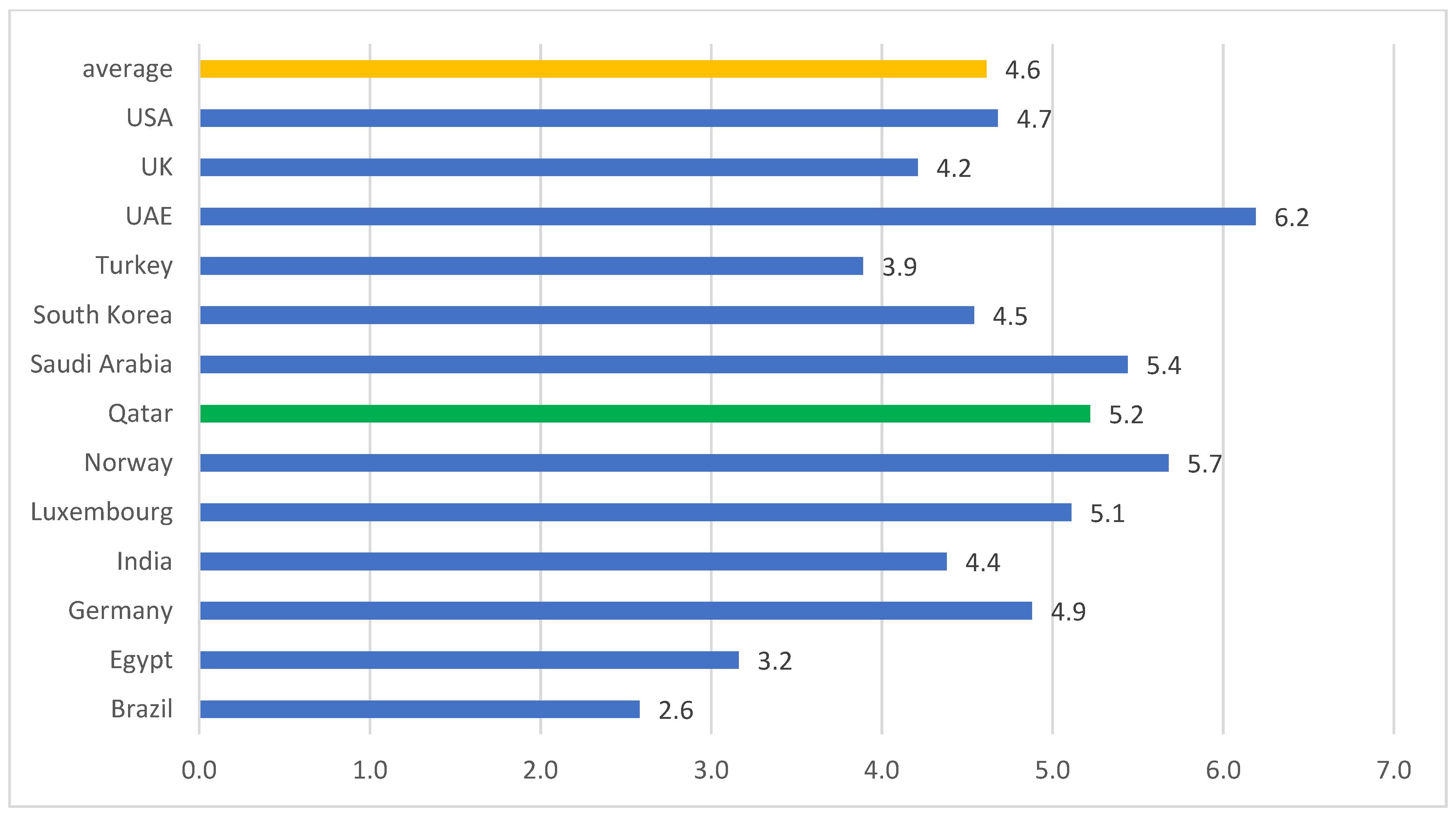 Sustainability 15 03871 g005