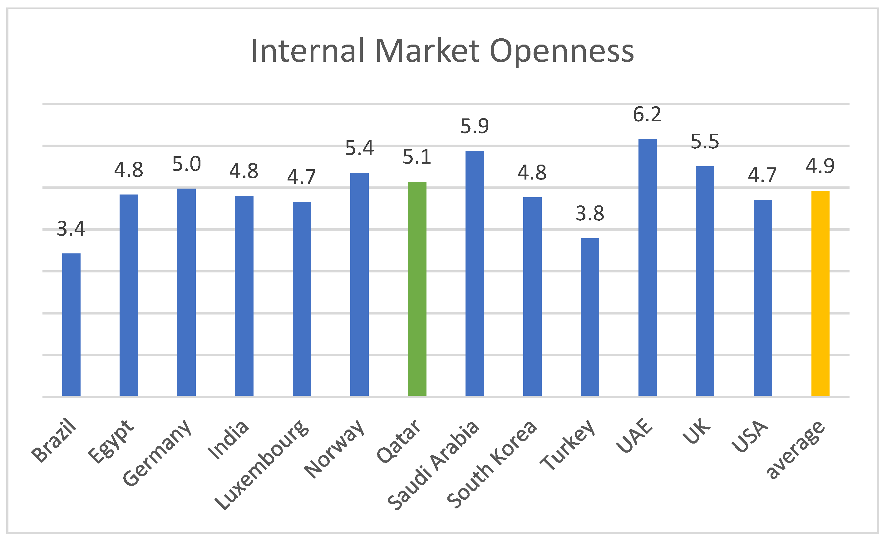 Sustainability 15 03871 g008
