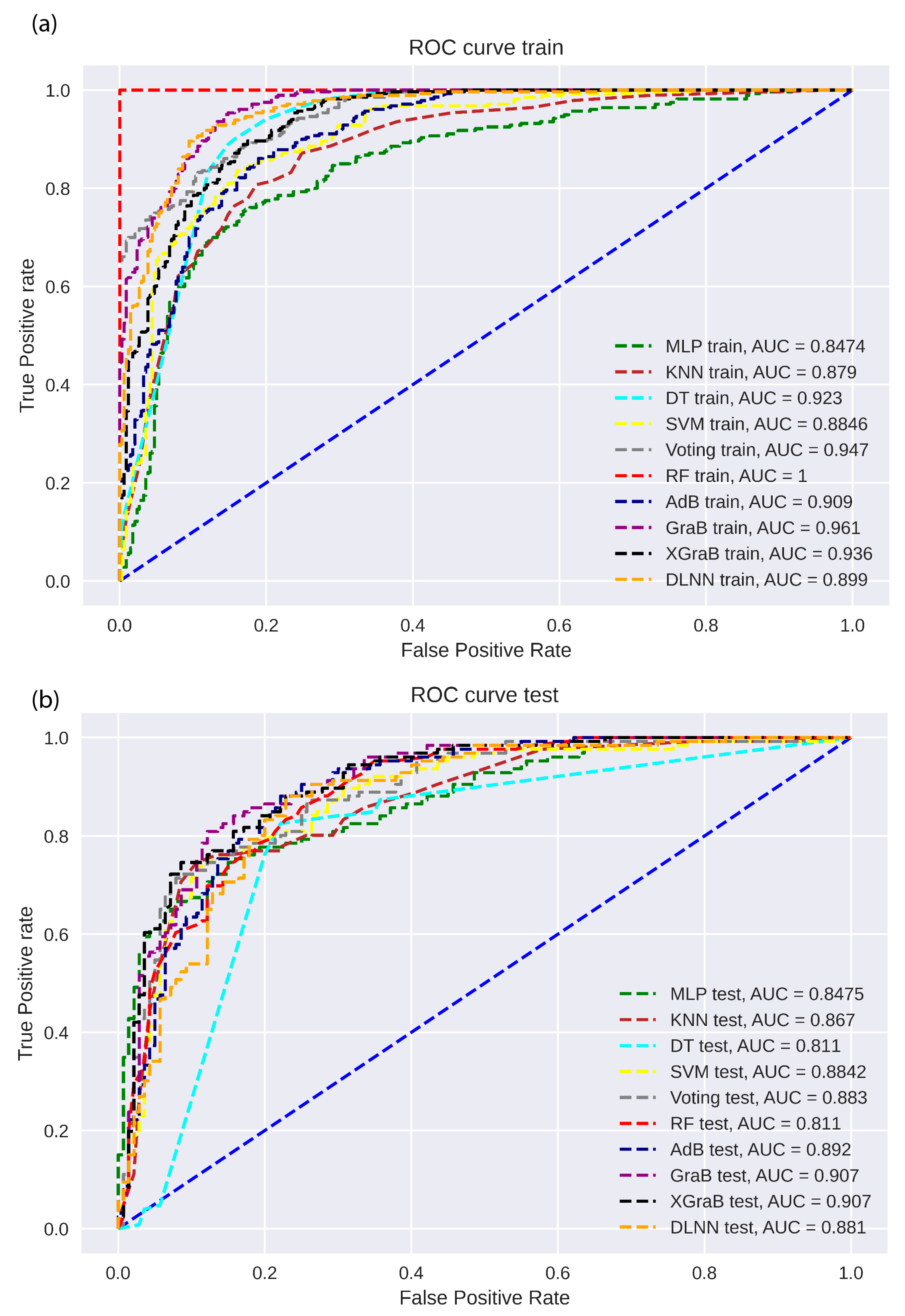 Sustainability 15 03874 g010
