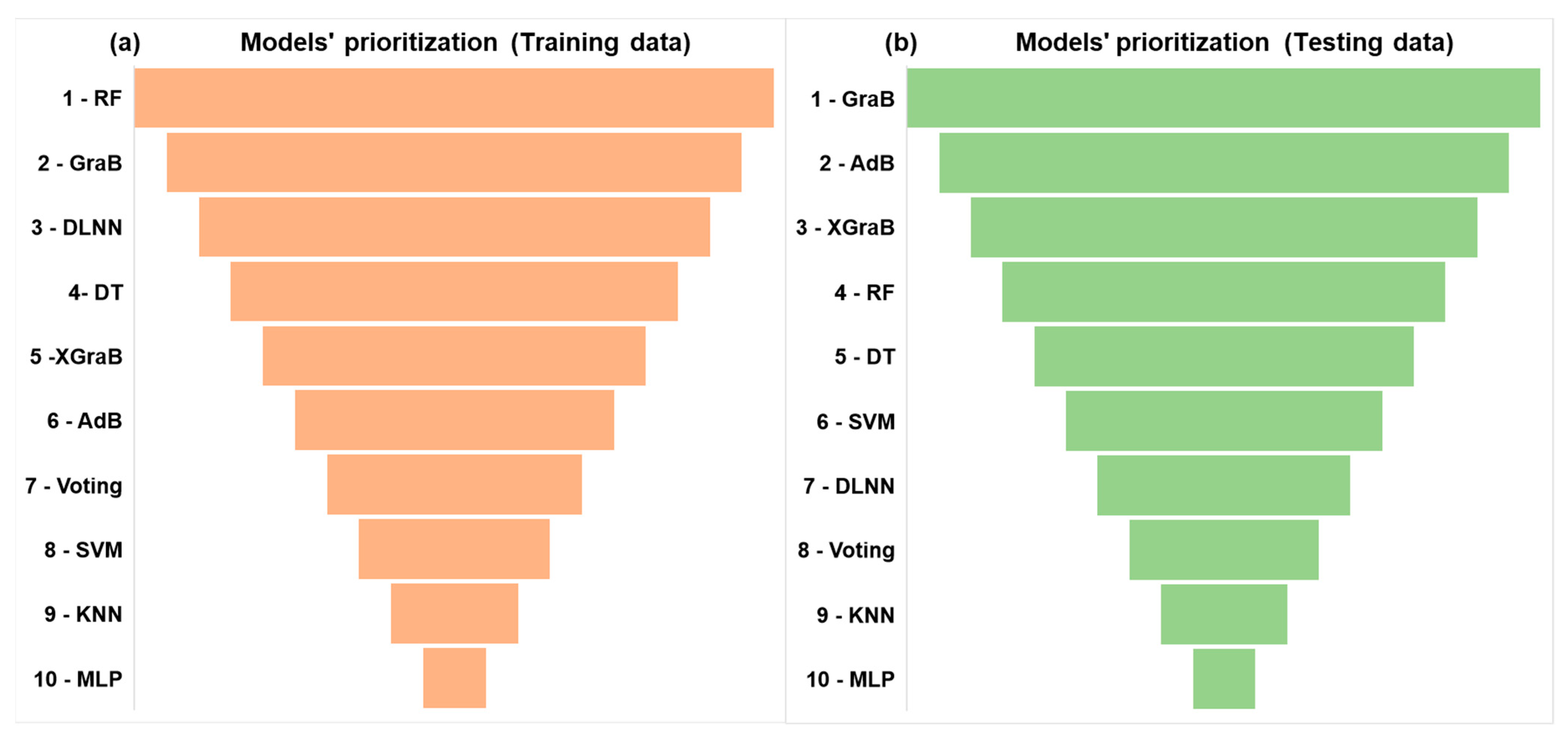 Sustainability 15 03874 g011