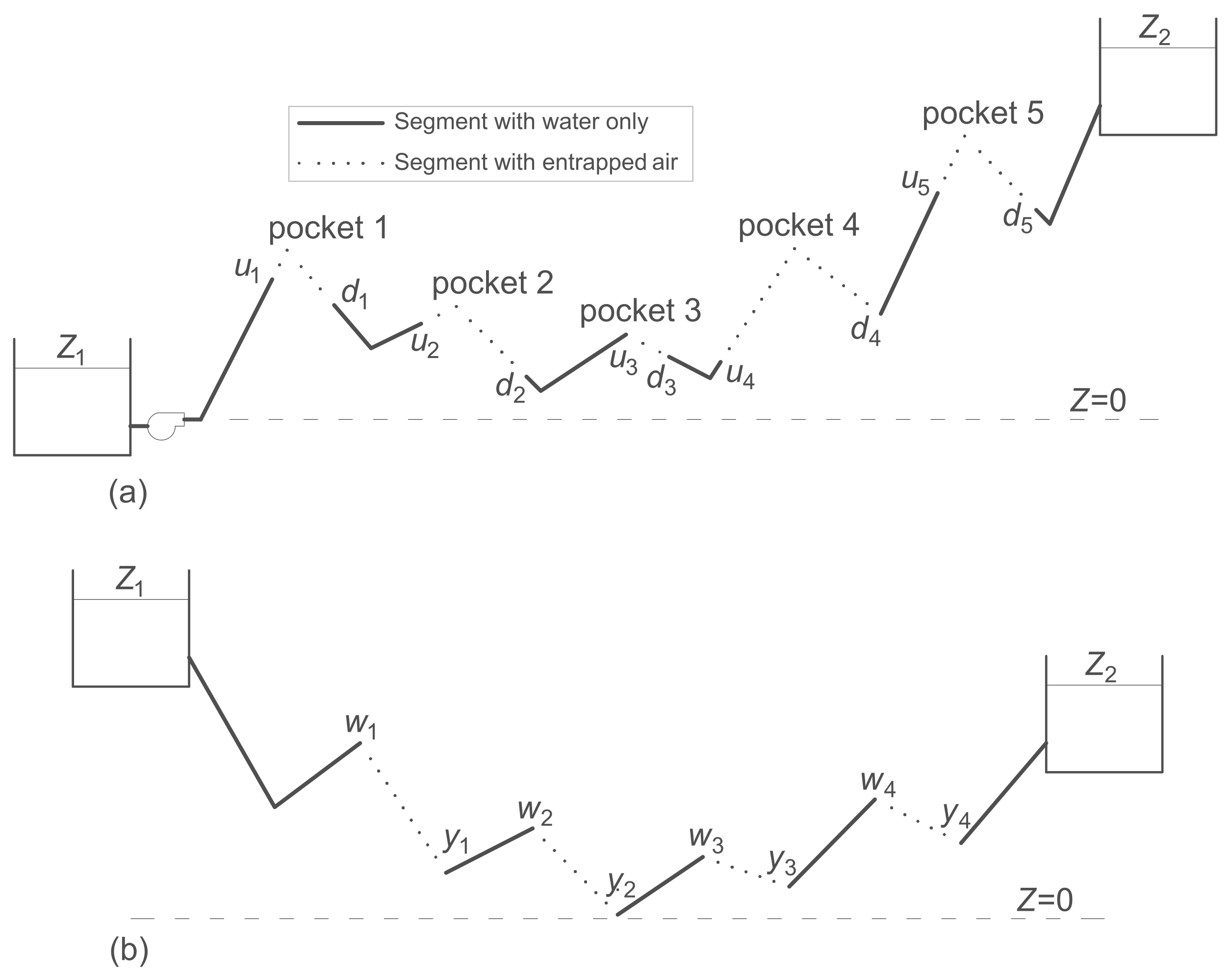 Sustainability 15 03875 g009 Sustainability 15 03875 g009