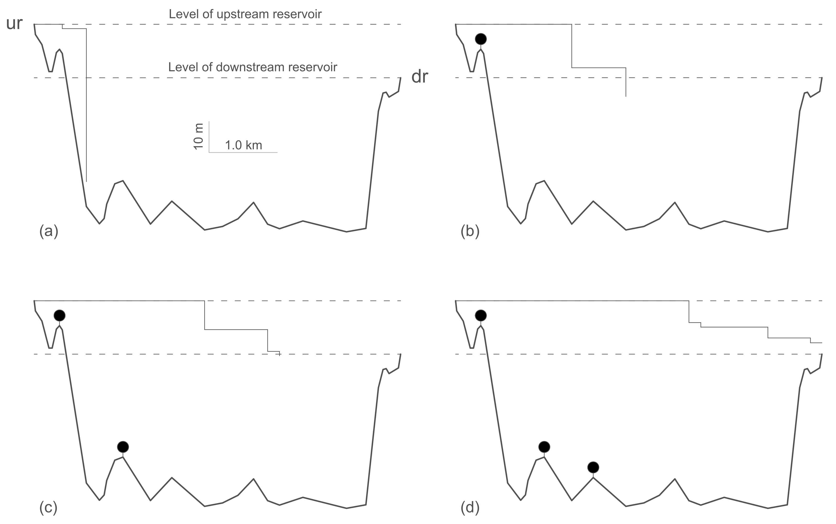 Sustainability 15 03875 g012 Sustainability 15 03875 g012