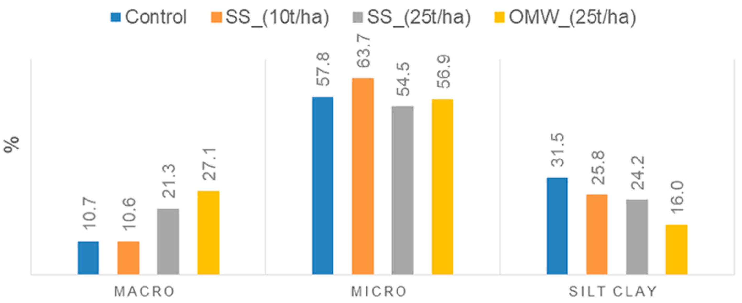 Sustainability 15 03879 g004 Sustainability 15 03879 g004