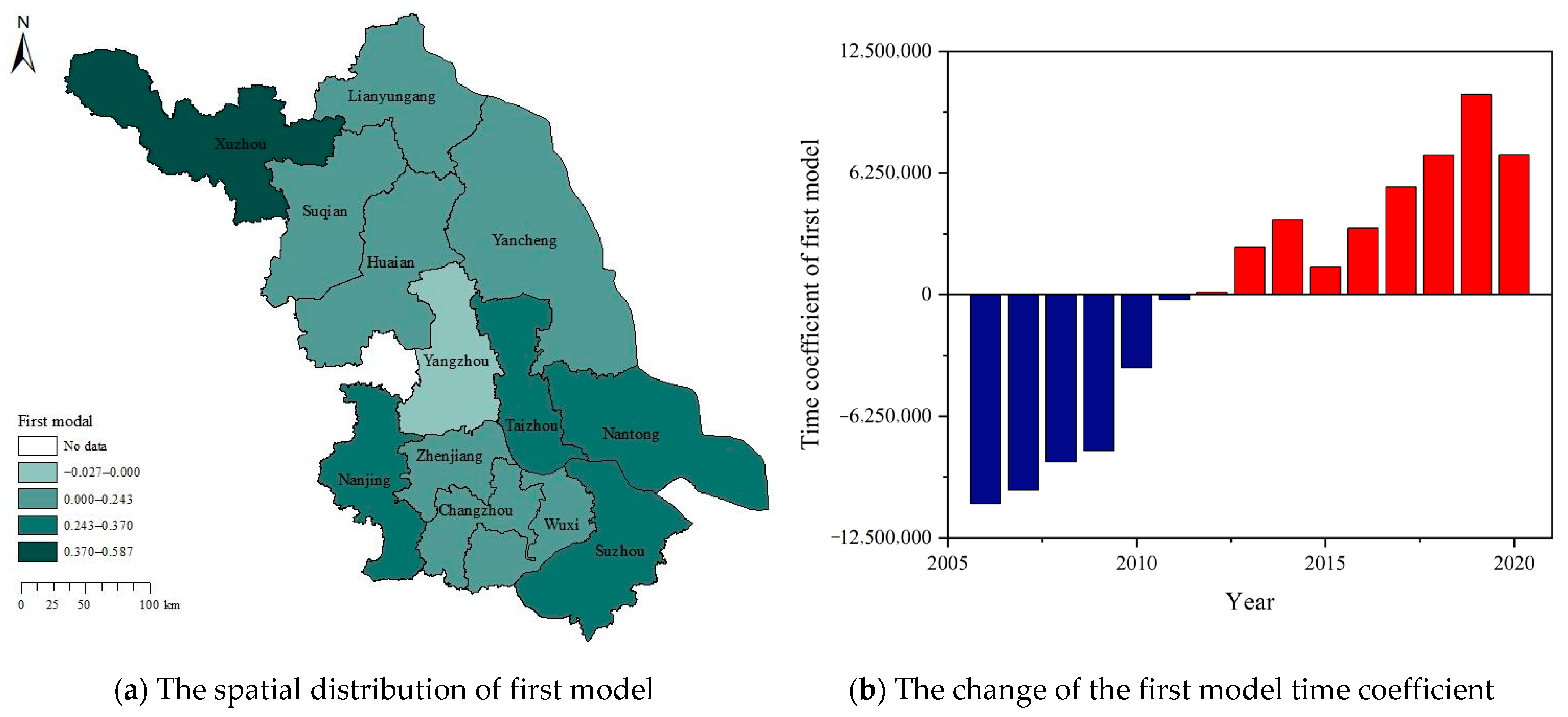 Sustainability 15 03881 g005 Sustainability 15 03881 g005