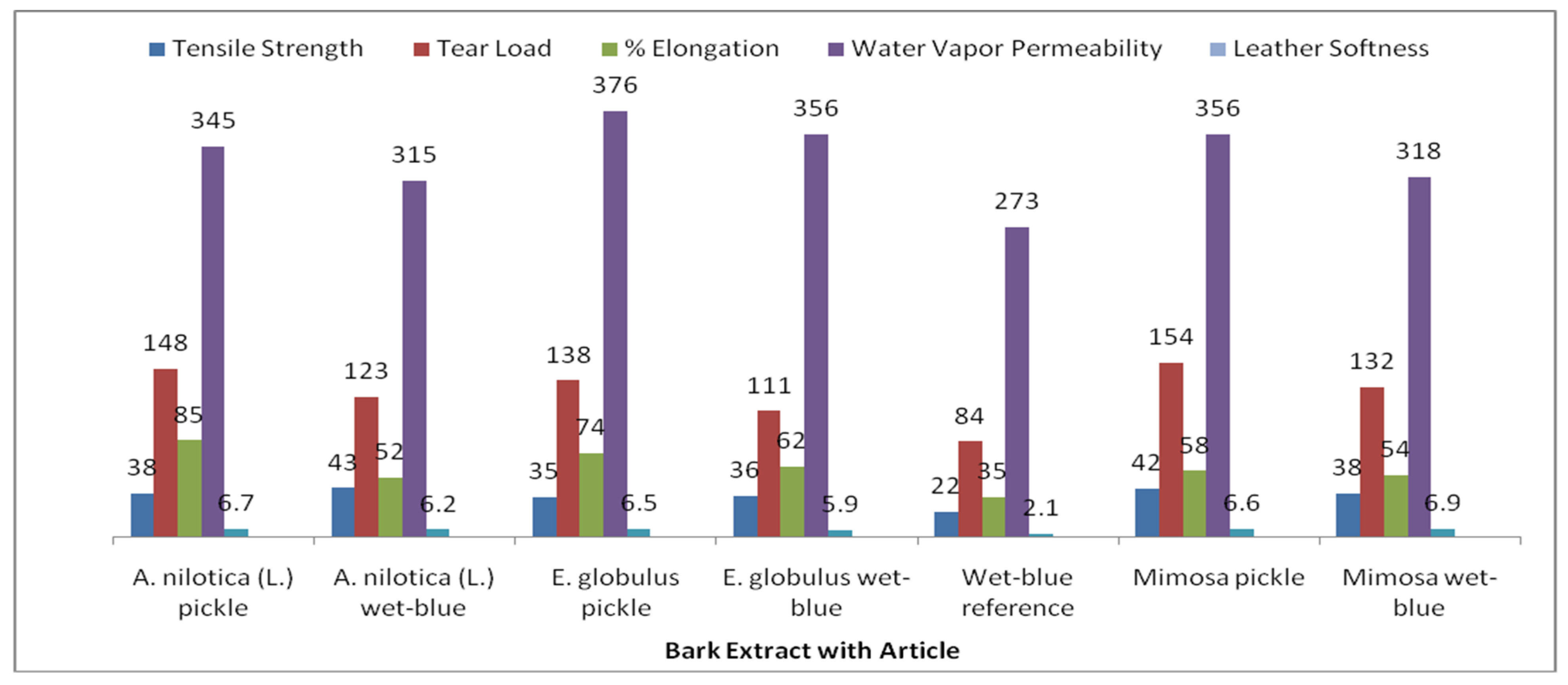 Sustainability 15 03884 g005 Sustainability 15 03884 g005