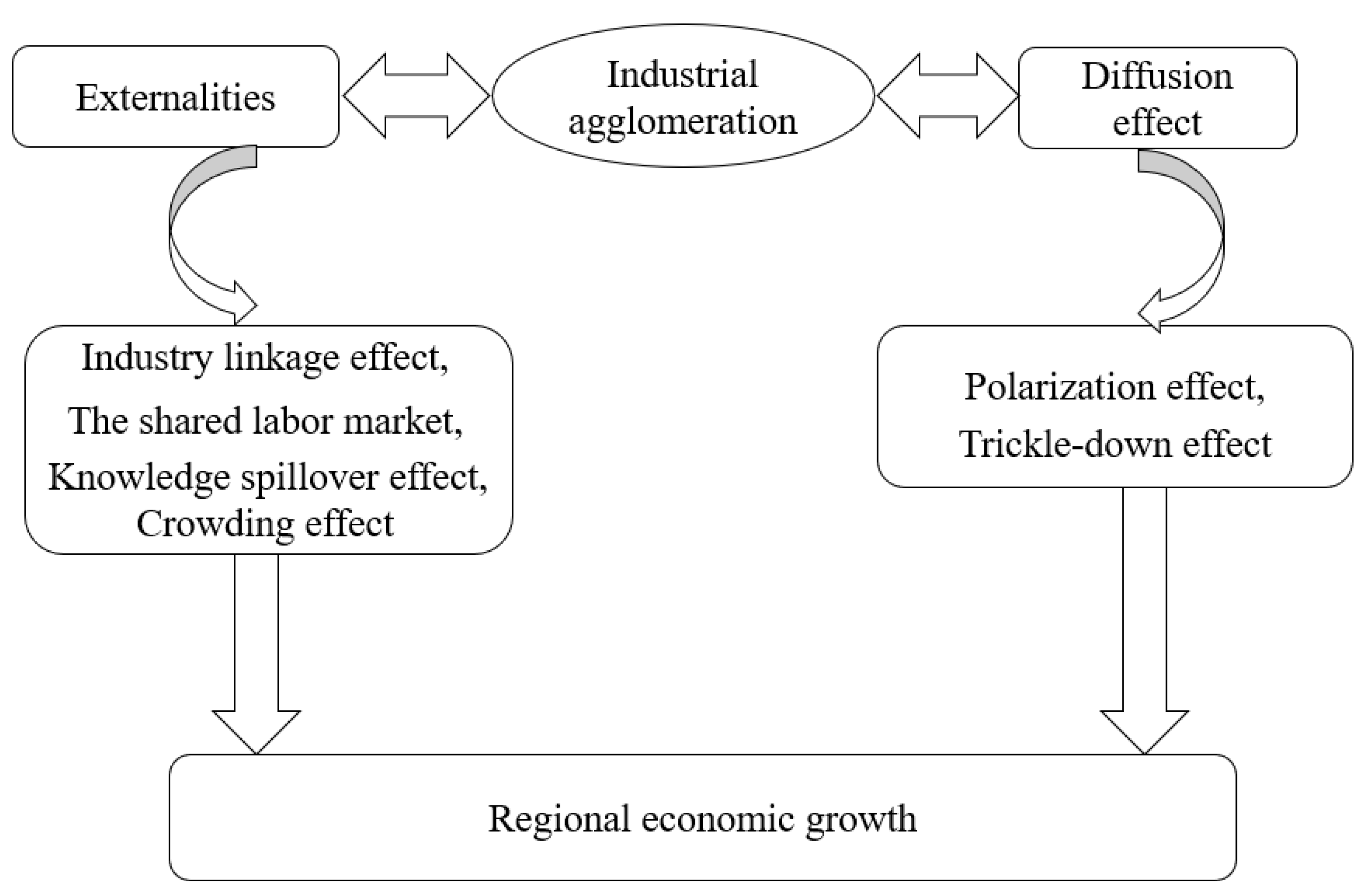 The Impact Of The Taydertot Leaks On The Economy