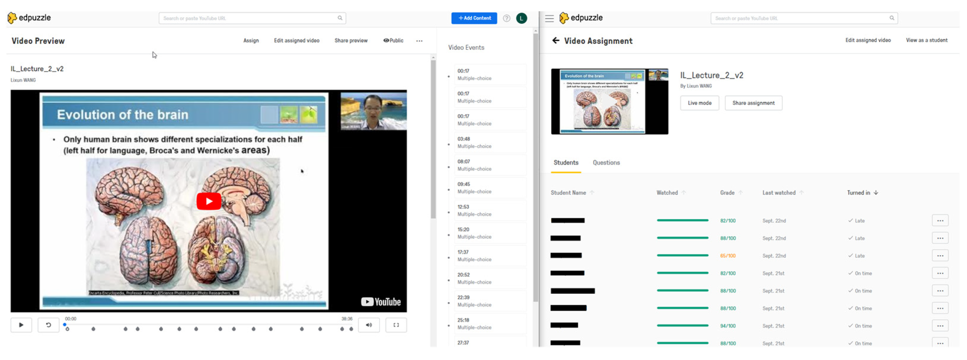 Sustainability 15 03886 g003