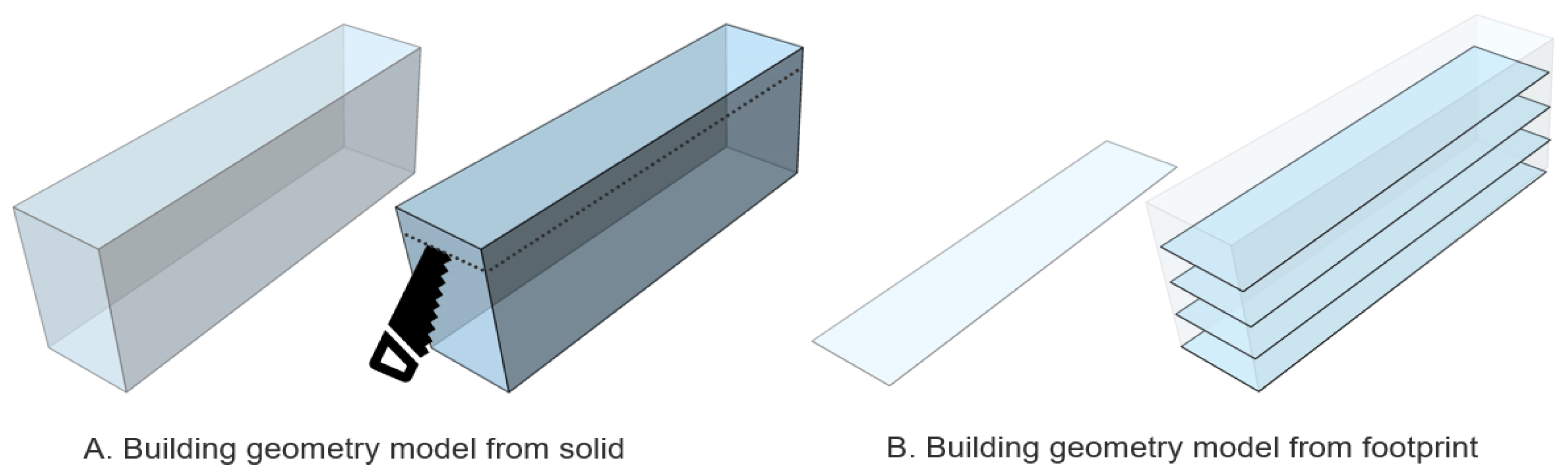 Sustainability 15 03887 g001 Sustainability 15 03887 g001