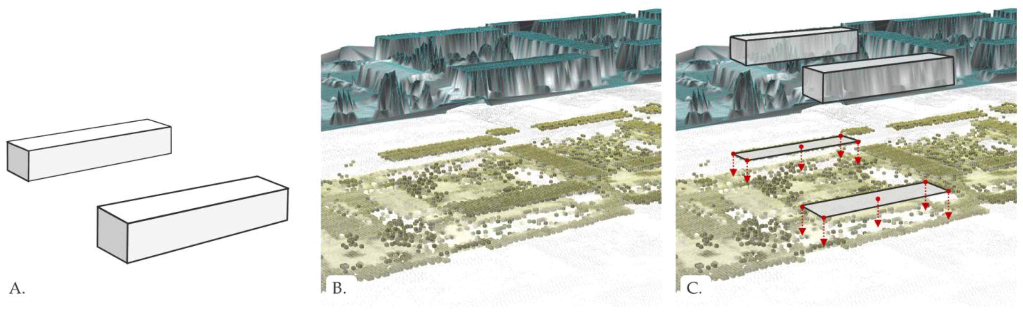 Sustainability 15 03887 g004 Sustainability 15 03887 g004